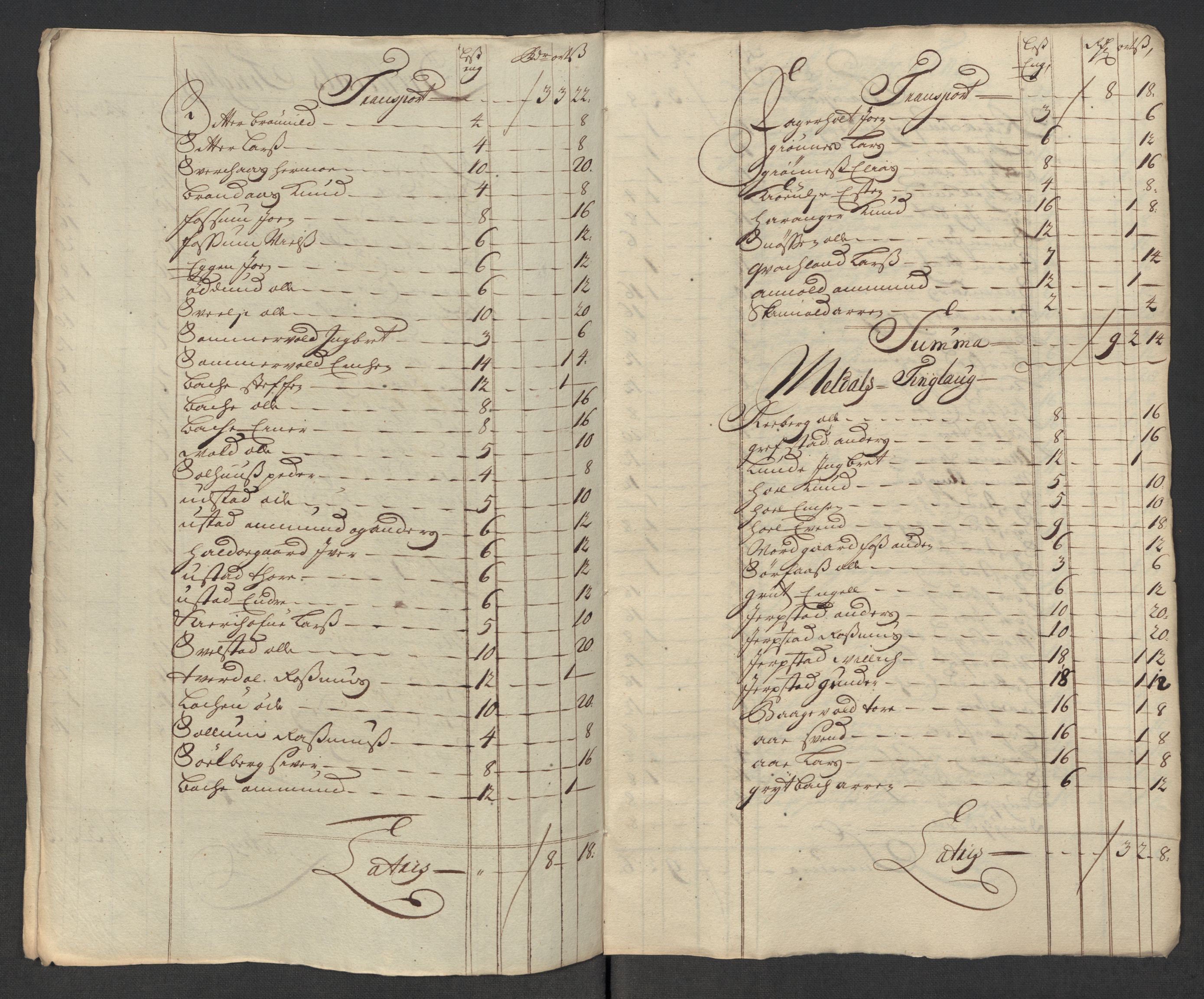 Rentekammeret inntil 1814, Reviderte regnskaper, Fogderegnskap, RA/EA-4092/R60/L3966: Fogderegnskap Orkdal og Gauldal, 1715, p. 120