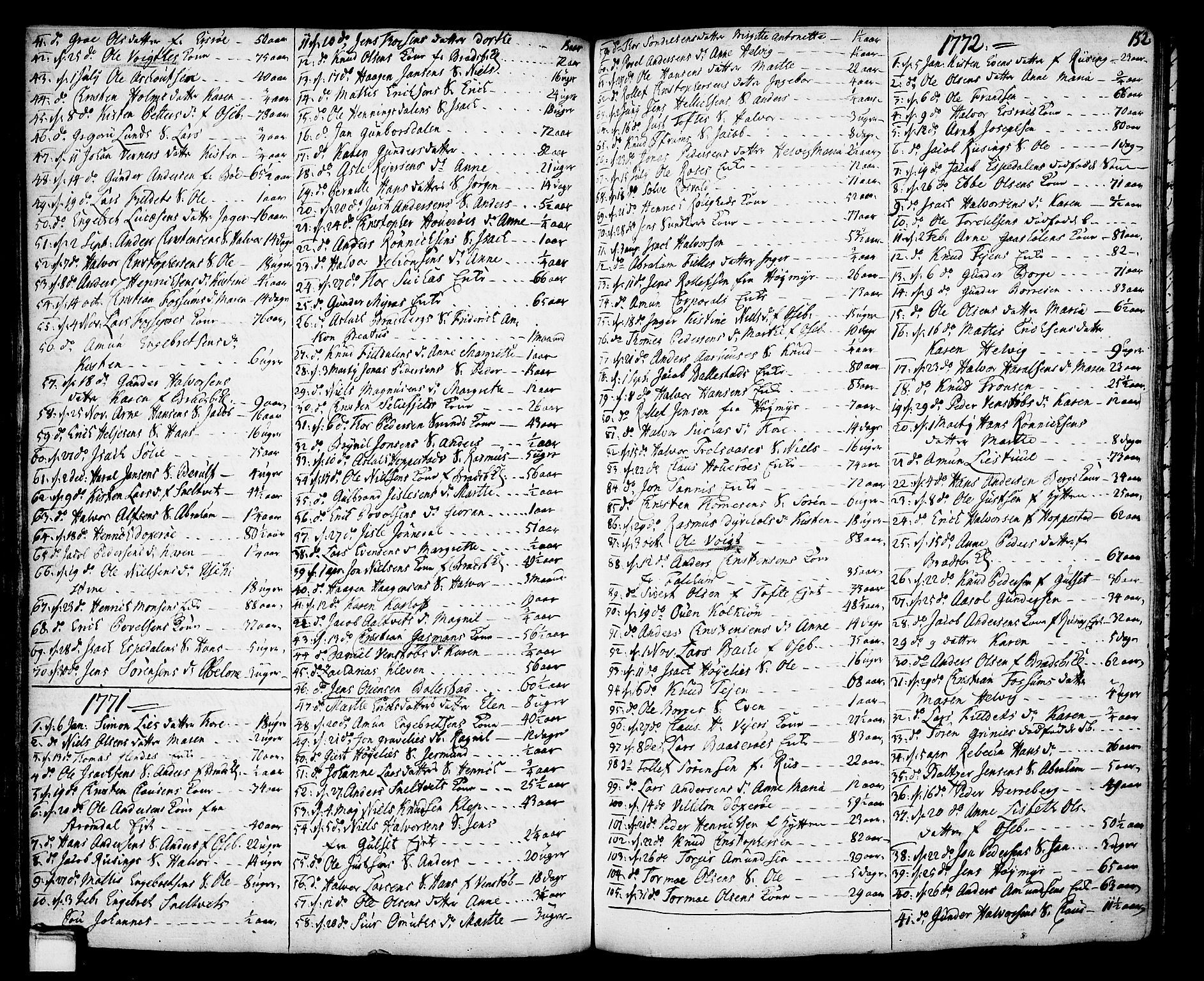 Gjerpen kirkebøker, SAKO/A-265/F/Fa/L0002: Parish register (official) no. I 2, 1747-1795, p. 152