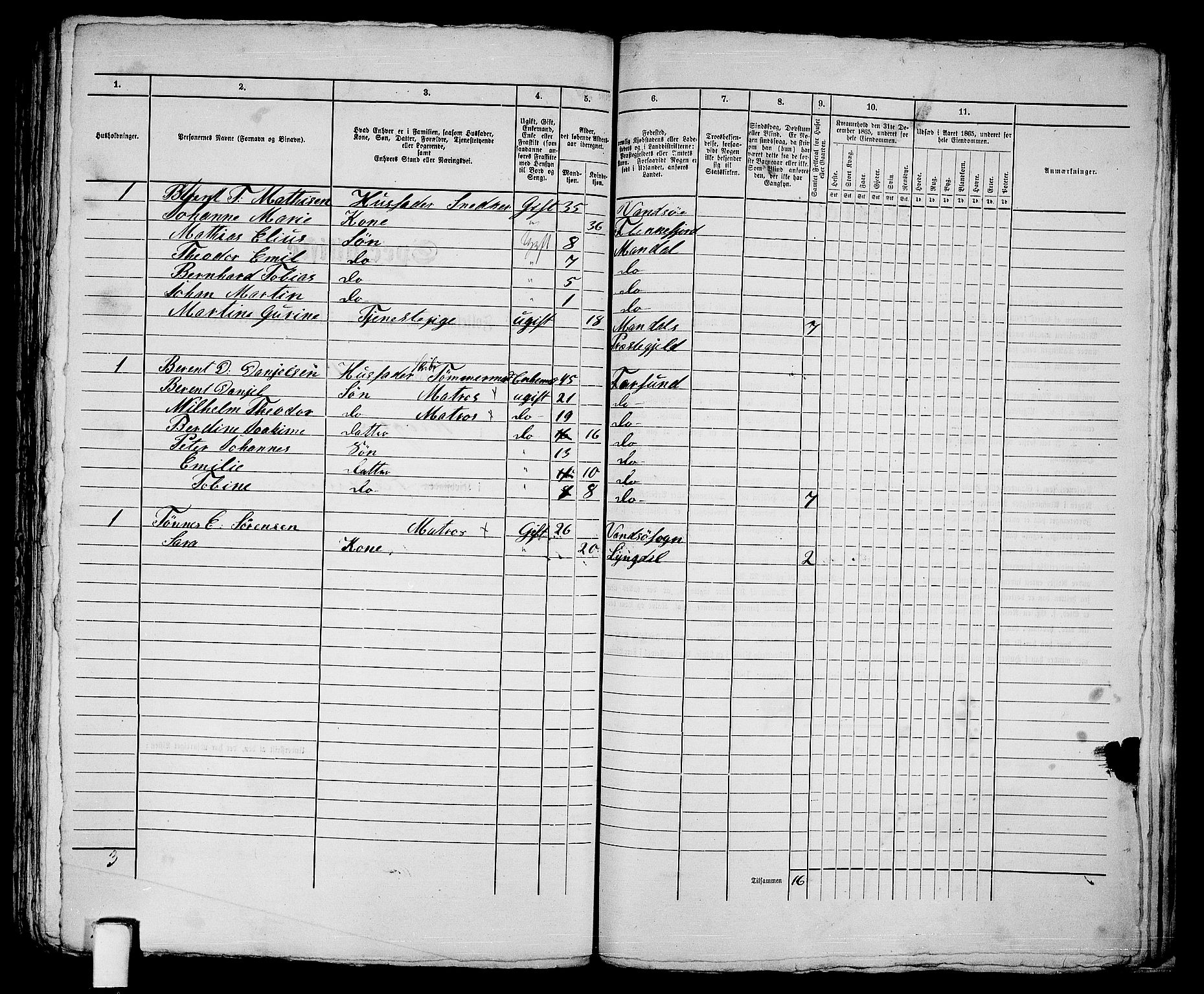 RA, 1865 census for Vanse/Farsund, 1865, p. 361