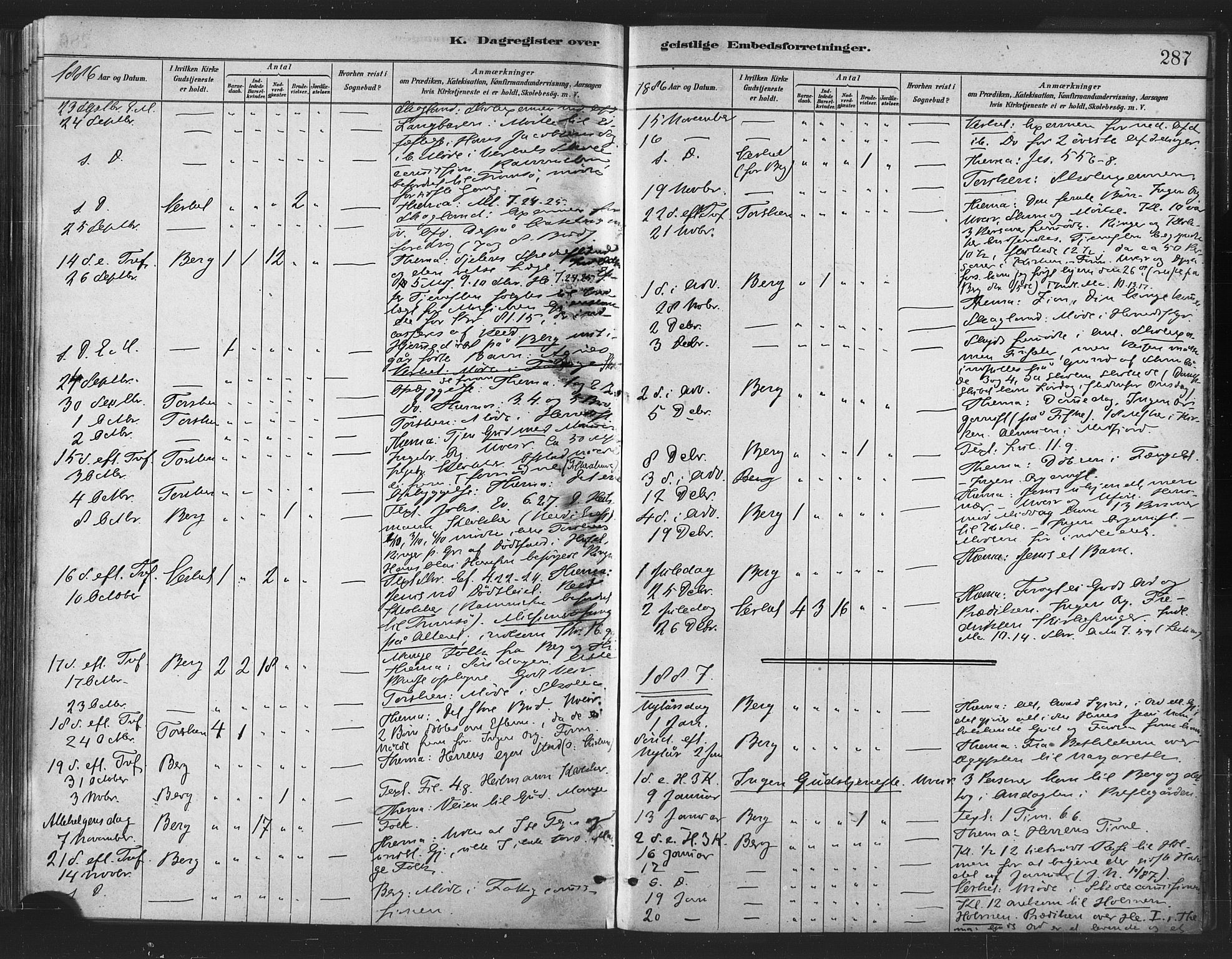 Berg sokneprestkontor, SATØ/S-1318/G/Ga/Gaa/L0004kirke: Parish register (official) no. 4, 1880-1894, p. 287