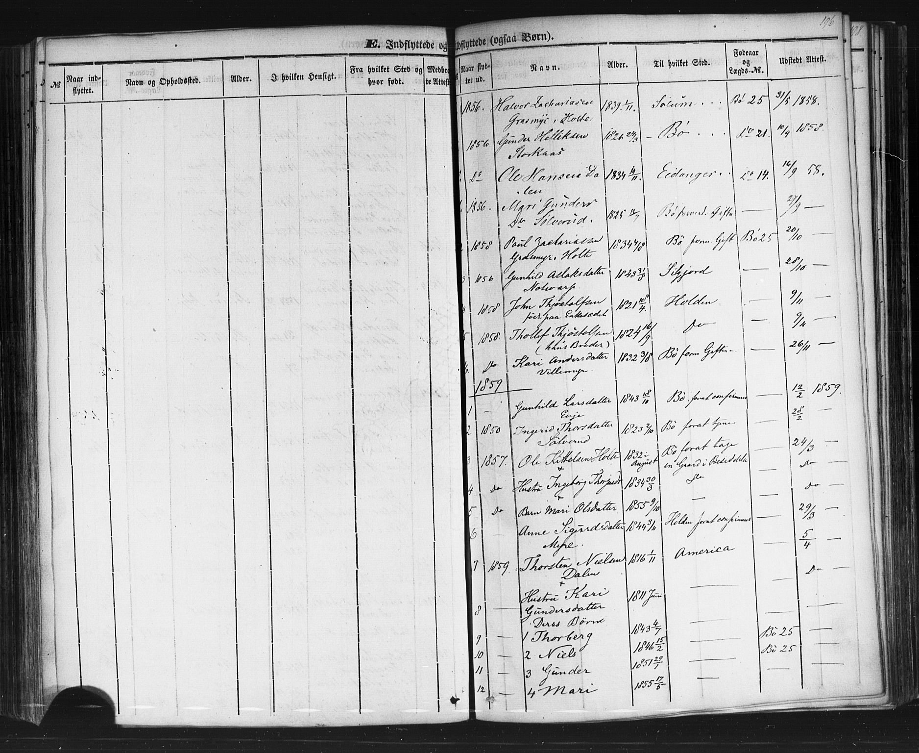 Sauherad kirkebøker, SAKO/A-298/F/Fb/L0001: Parish register (official) no. II 1, 1851-1877, p. 196