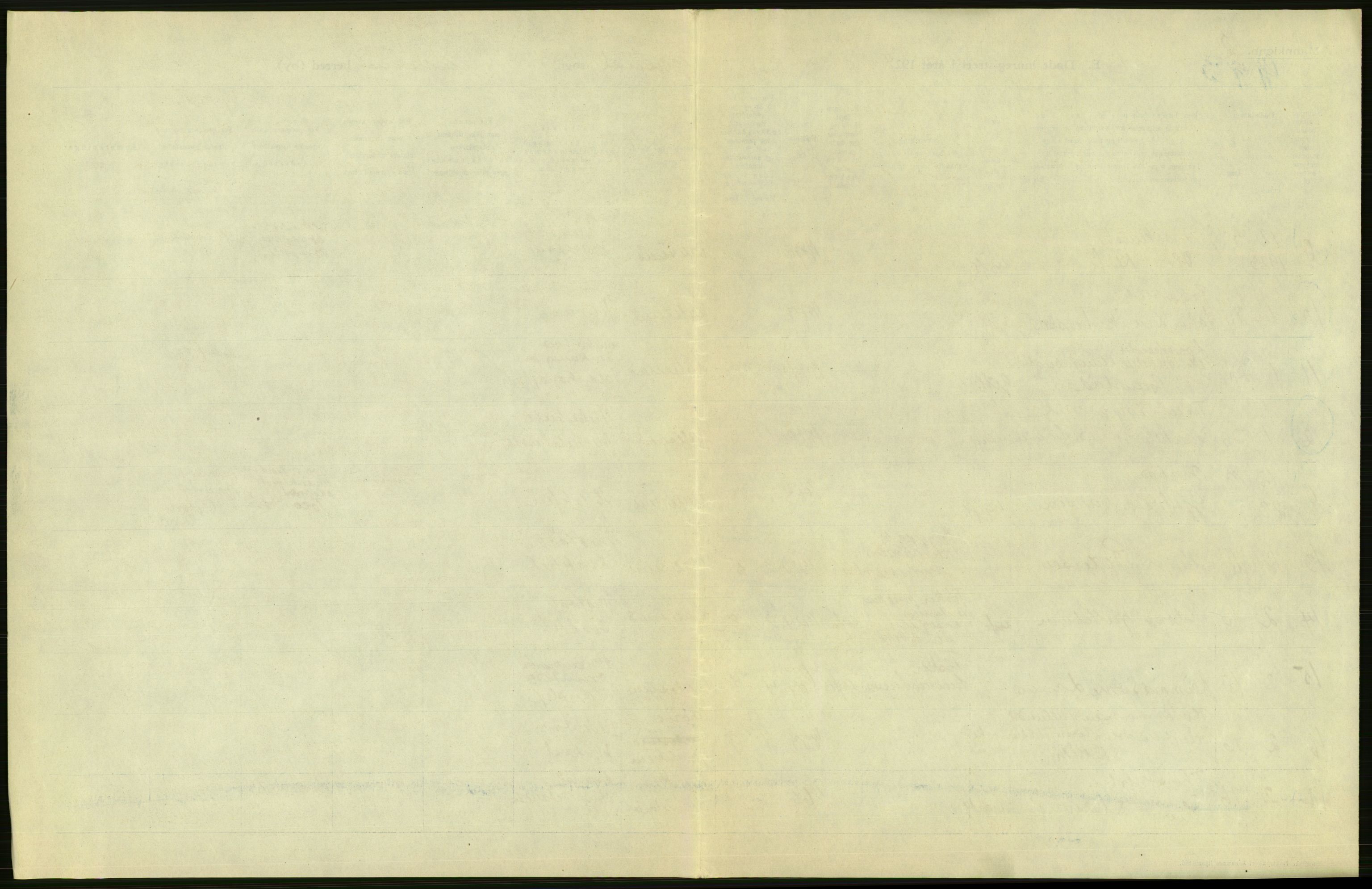 Statistisk sentralbyrå, Sosiodemografiske emner, Befolkning, AV/RA-S-2228/D/Df/Dfc/Dfcd/L0034: Møre fylke: Døde. Bygder og byer., 1924, p. 21
