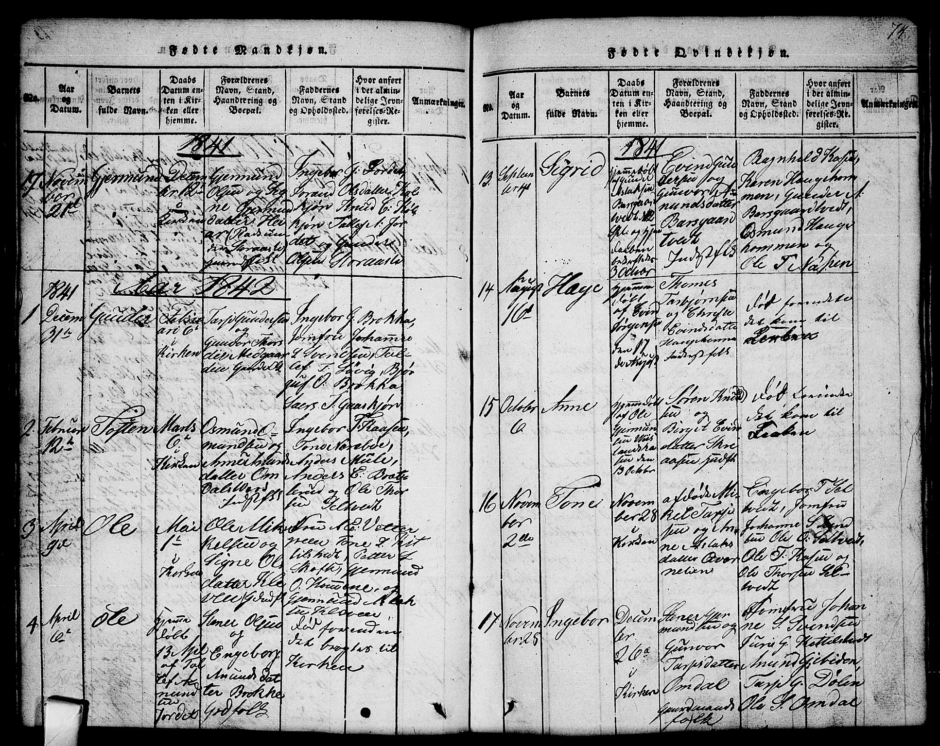 Mo kirkebøker, SAKO/A-286/G/Gb/L0001: Parish register (copy) no. II 1, 1814-1843, p. 74