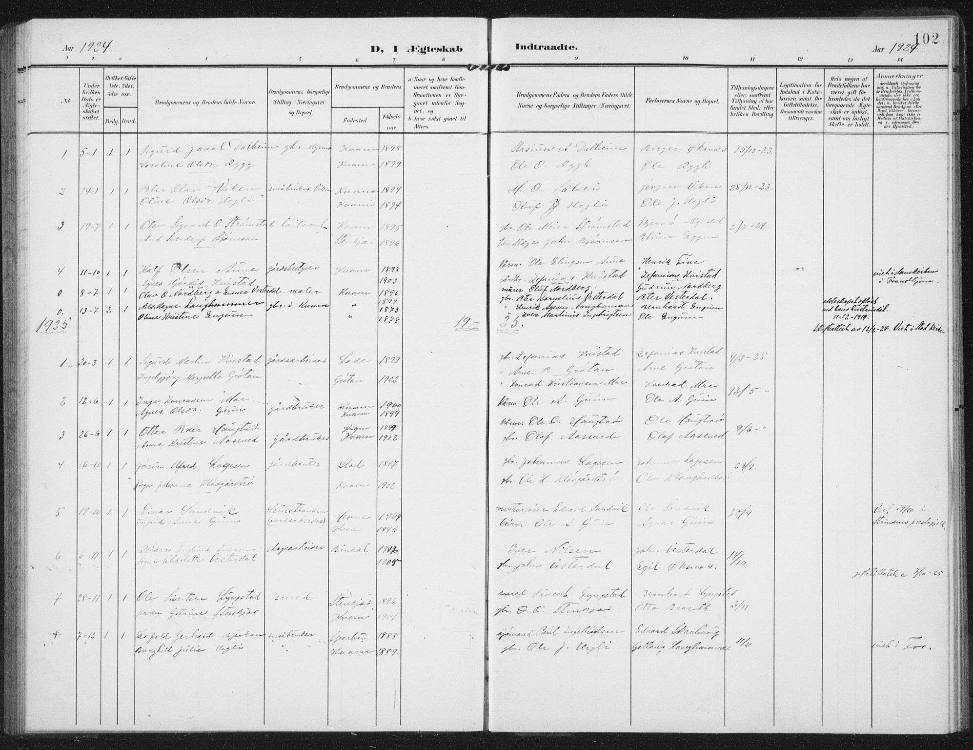 Ministerialprotokoller, klokkerbøker og fødselsregistre - Nord-Trøndelag, SAT/A-1458/747/L0460: Parish register (copy) no. 747C02, 1908-1939, p. 102