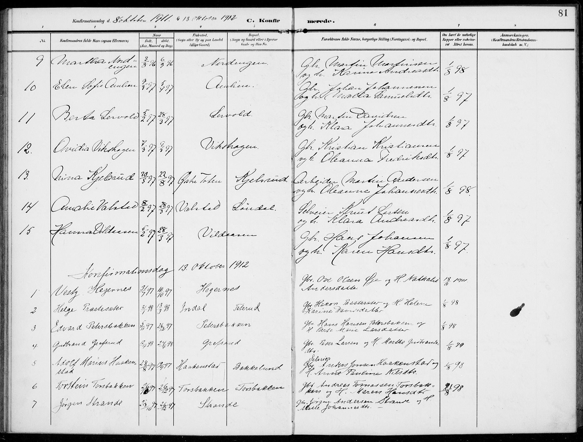 Kolbu prestekontor, SAH/PREST-110/H/Ha/Haa/L0001: Parish register (official) no. 1, 1907-1923, p. 81
