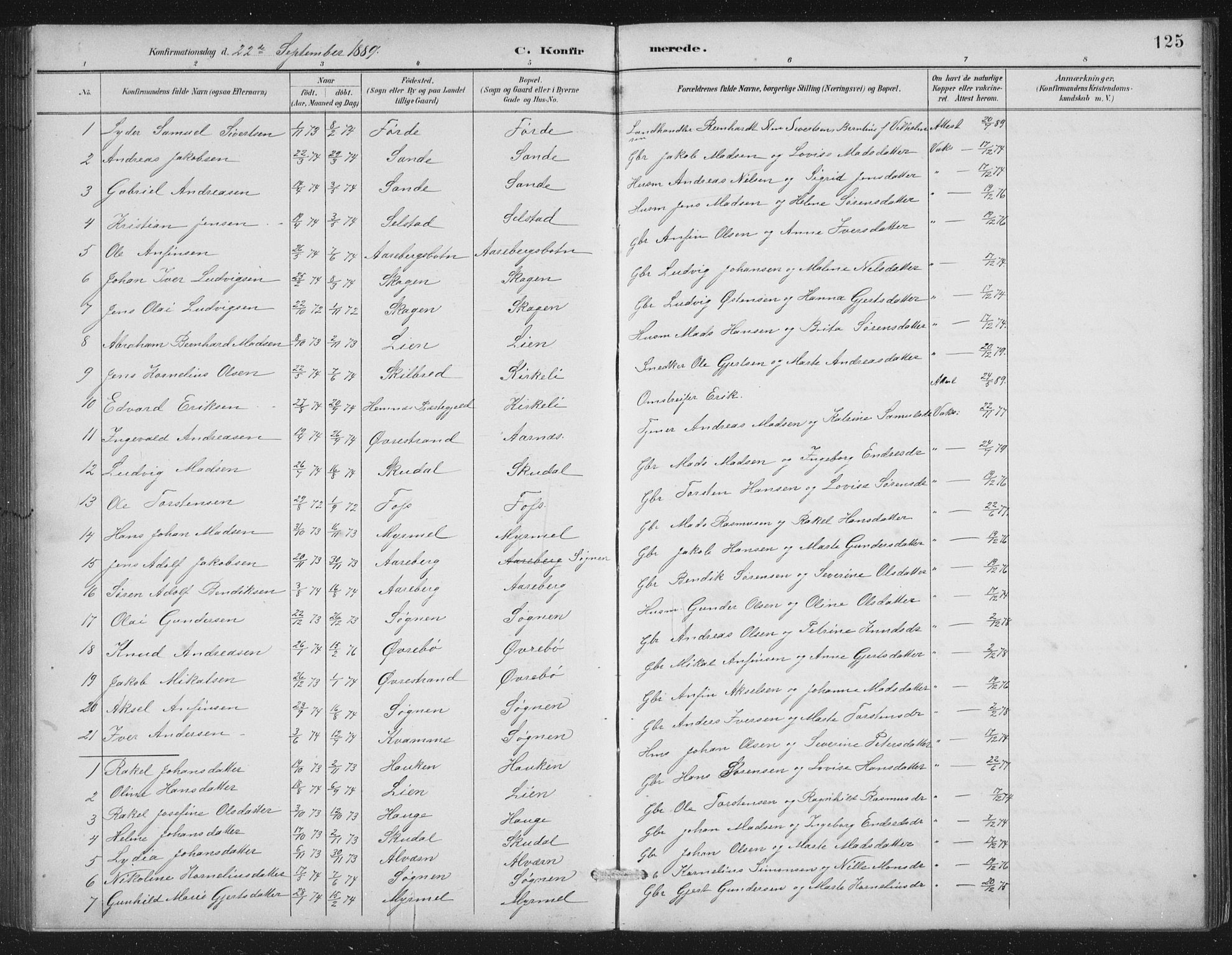 Gaular sokneprestembete, SAB/A-80001/H/Hab: Parish register (copy) no. A 4, 1889-1912, p. 125