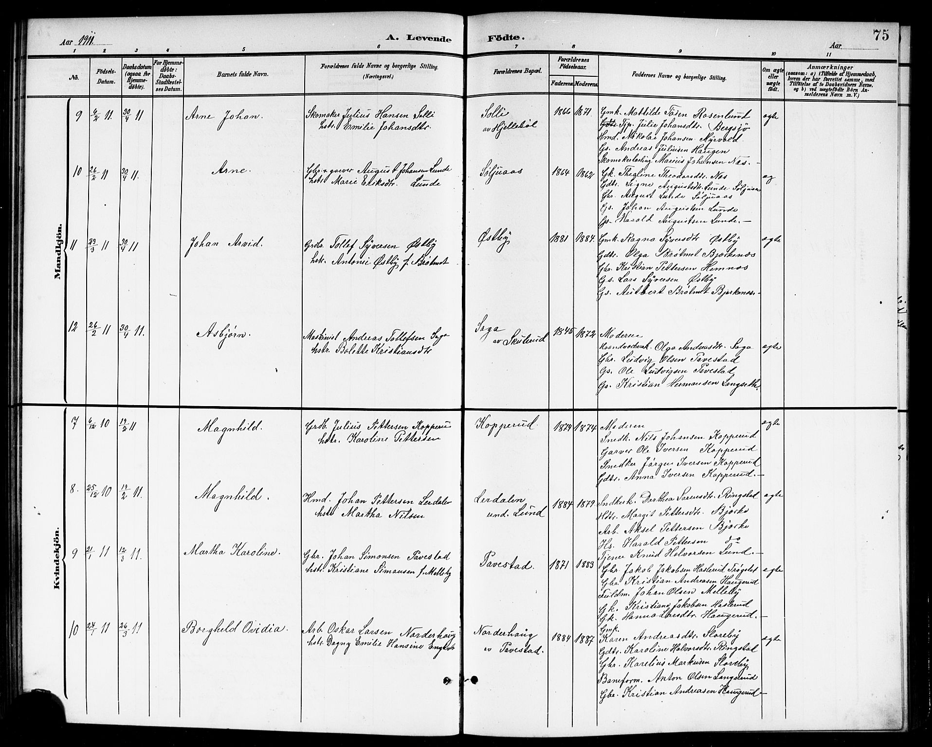 Høland prestekontor Kirkebøker, AV/SAO-A-10346a/G/Gb/L0001: Parish register (copy) no. II 1, 1902-1919, p. 75