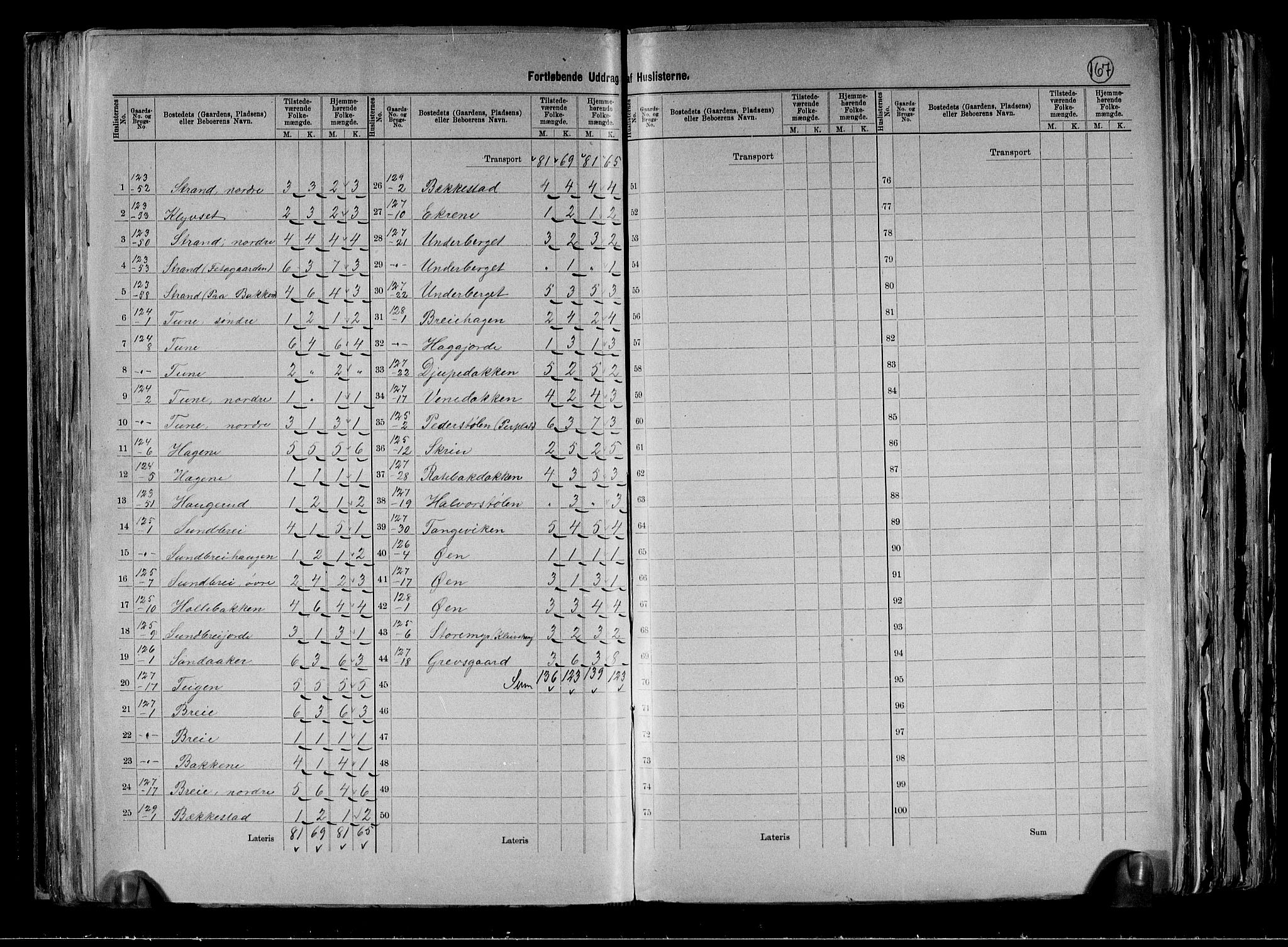 RA, 1891 census for 0619 Ål, 1891, p. 37