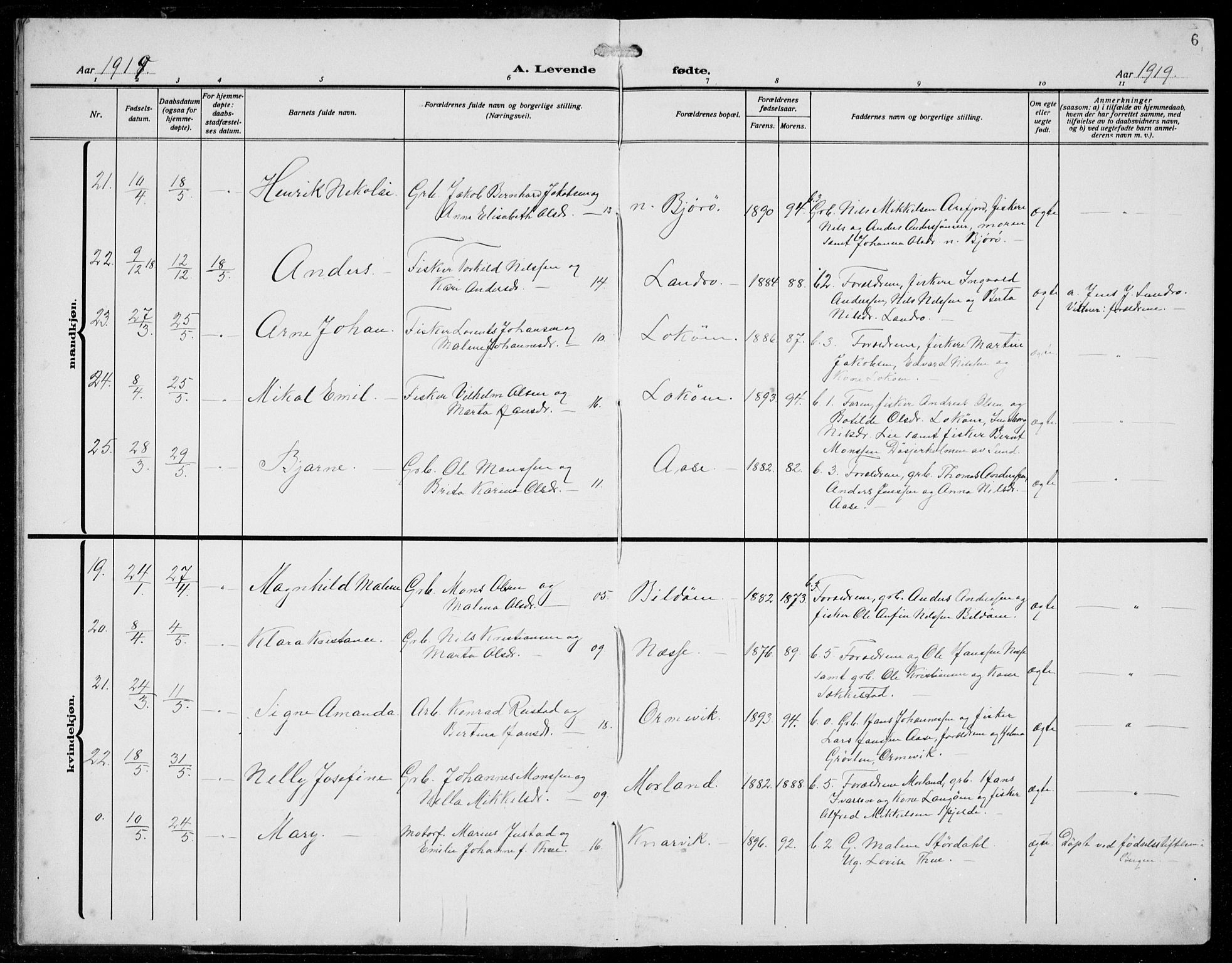 Fjell sokneprestembete, AV/SAB-A-75301/H/Hab: Parish register (copy) no. A  6, 1918-1936, p. 6