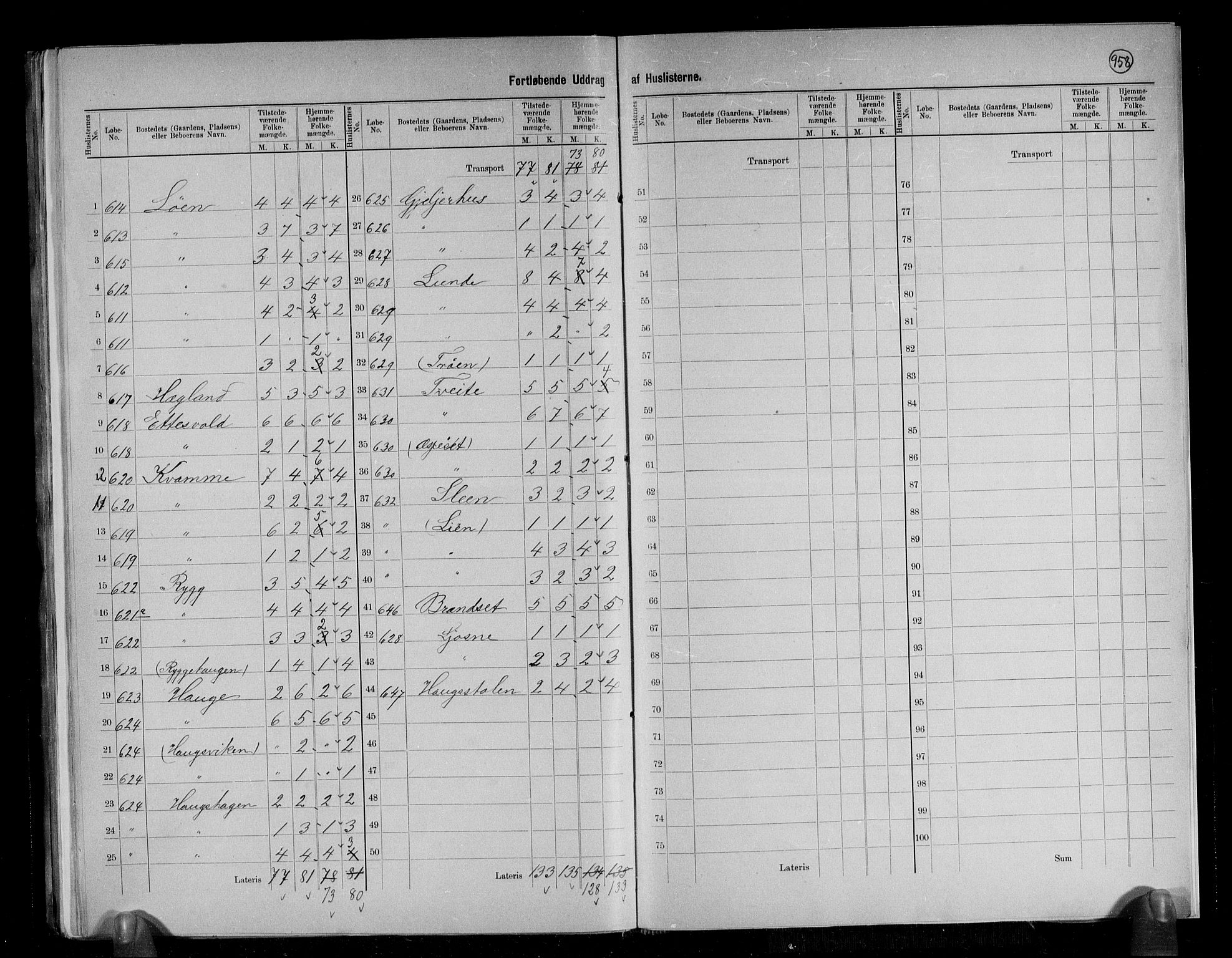 RA, 1891 census for 1236 Vossestrand, 1891, p. 13