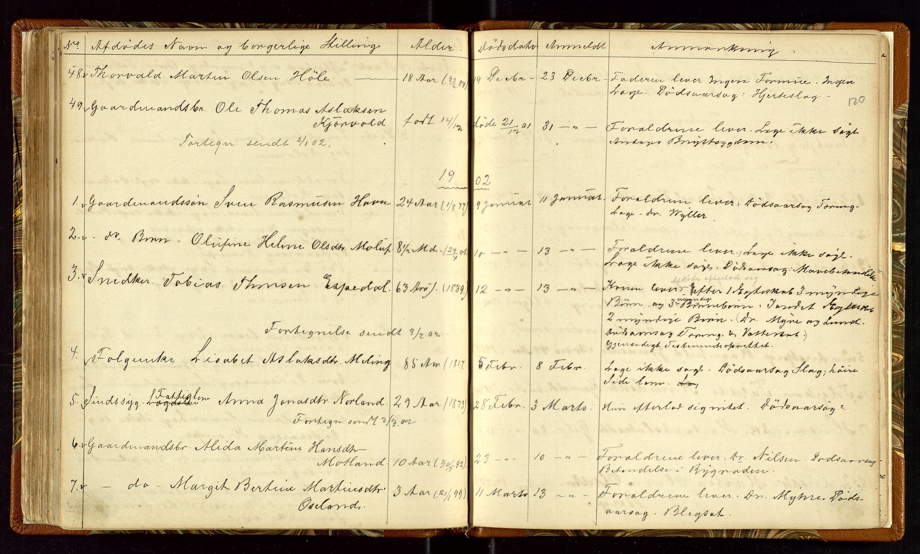 Høle og Forsand lensmannskontor, SAST/A-100127/Gga/L0001: "Fortegnelse over Afdøde i Høle Thinglag fra 1ste Juli 1875 til ", 1875-1902, p. 120