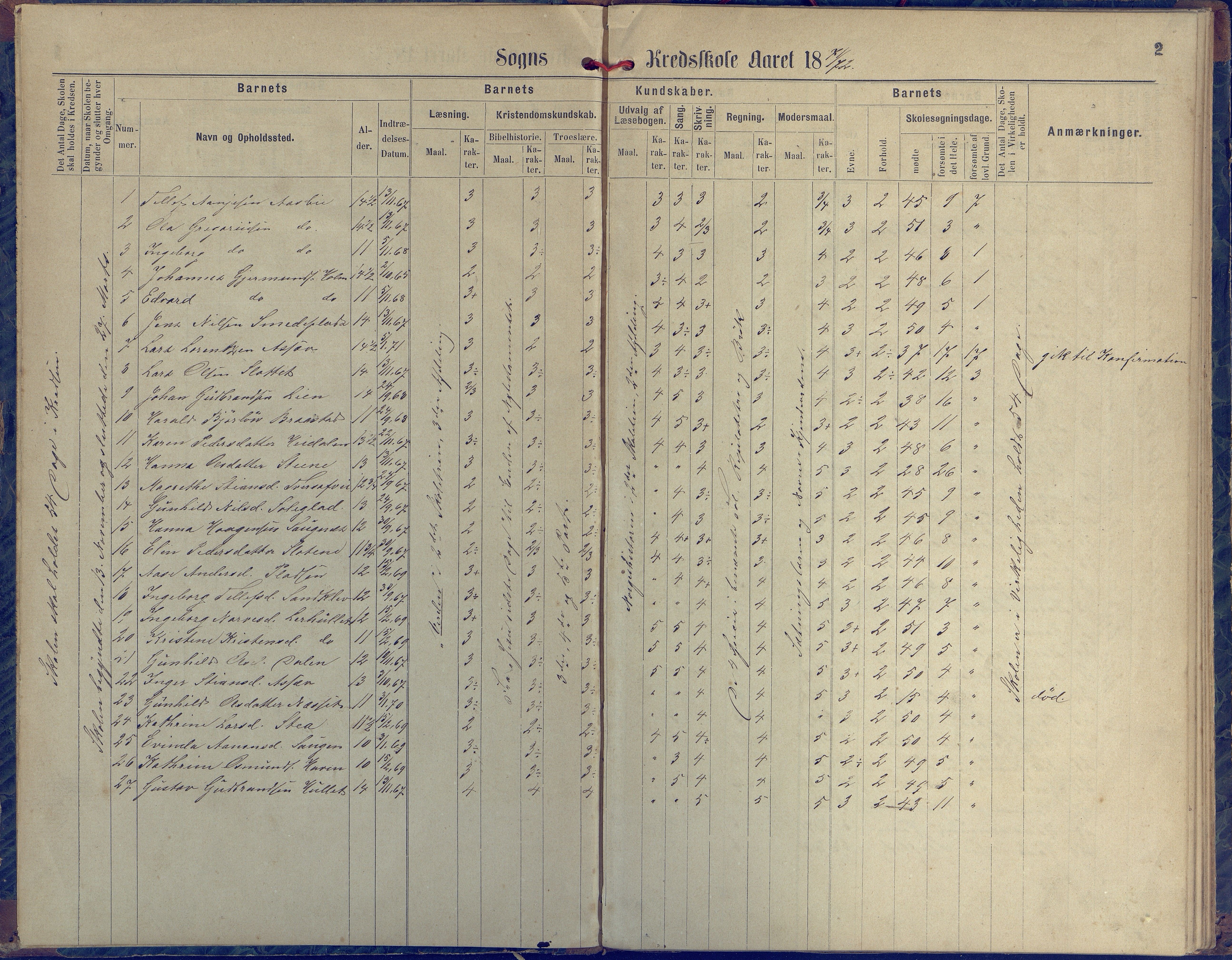 Øyestad kommune frem til 1979, AAKS/KA0920-PK/06/06H/L0001: Protokoll for den lovbefalte skole, 1871-1904, p. 2