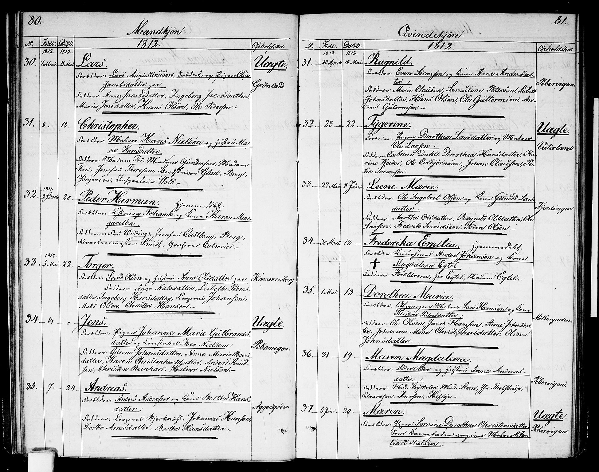Garnisonsmenigheten Kirkebøker, SAO/A-10846/G/Ga/L0002: Parish register (copy) no. 2, 1810-1814, p. 80-81