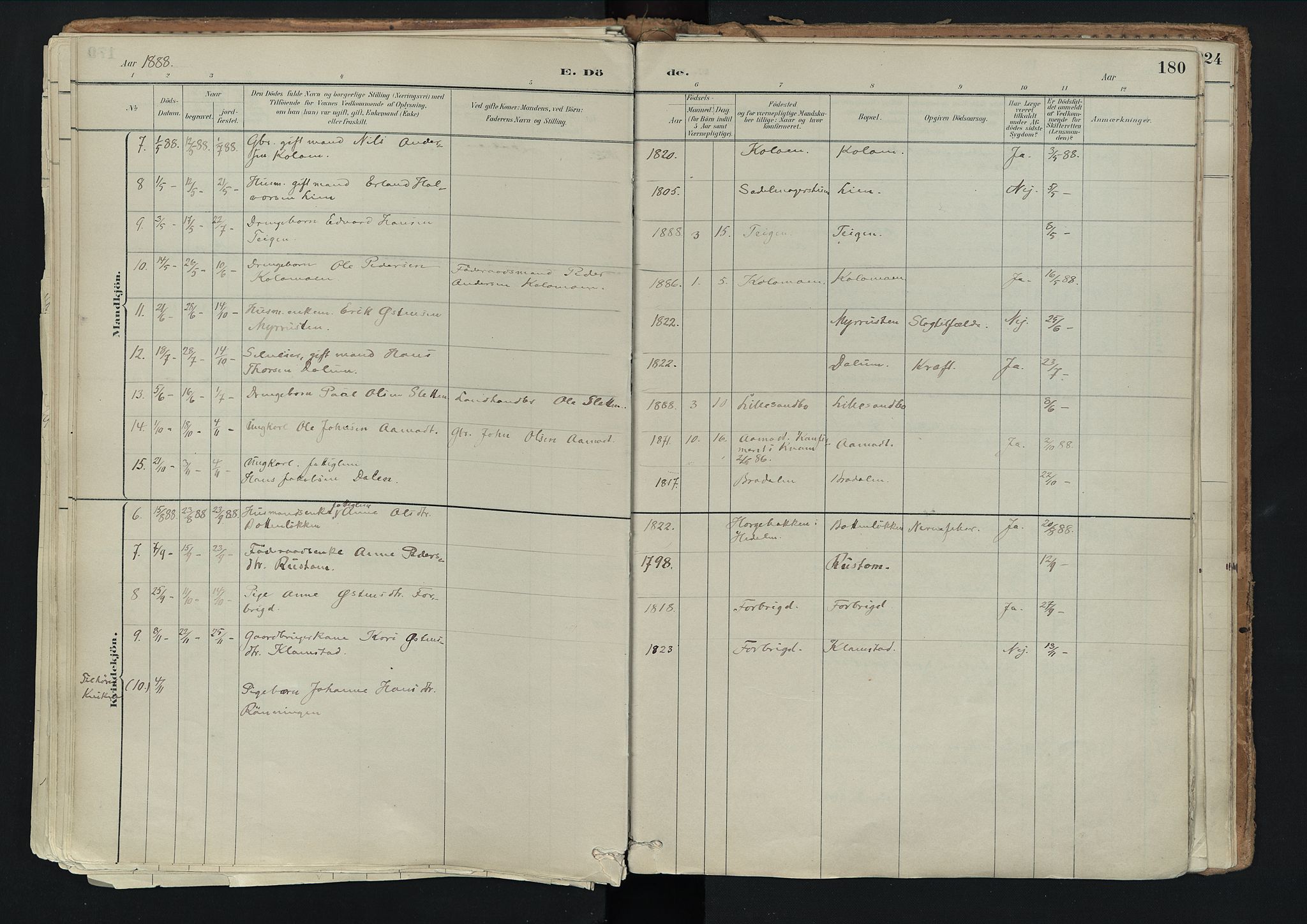 Nord-Fron prestekontor, AV/SAH-PREST-080/H/Ha/Haa/L0003: Parish register (official) no. 3, 1884-1914, p. 180