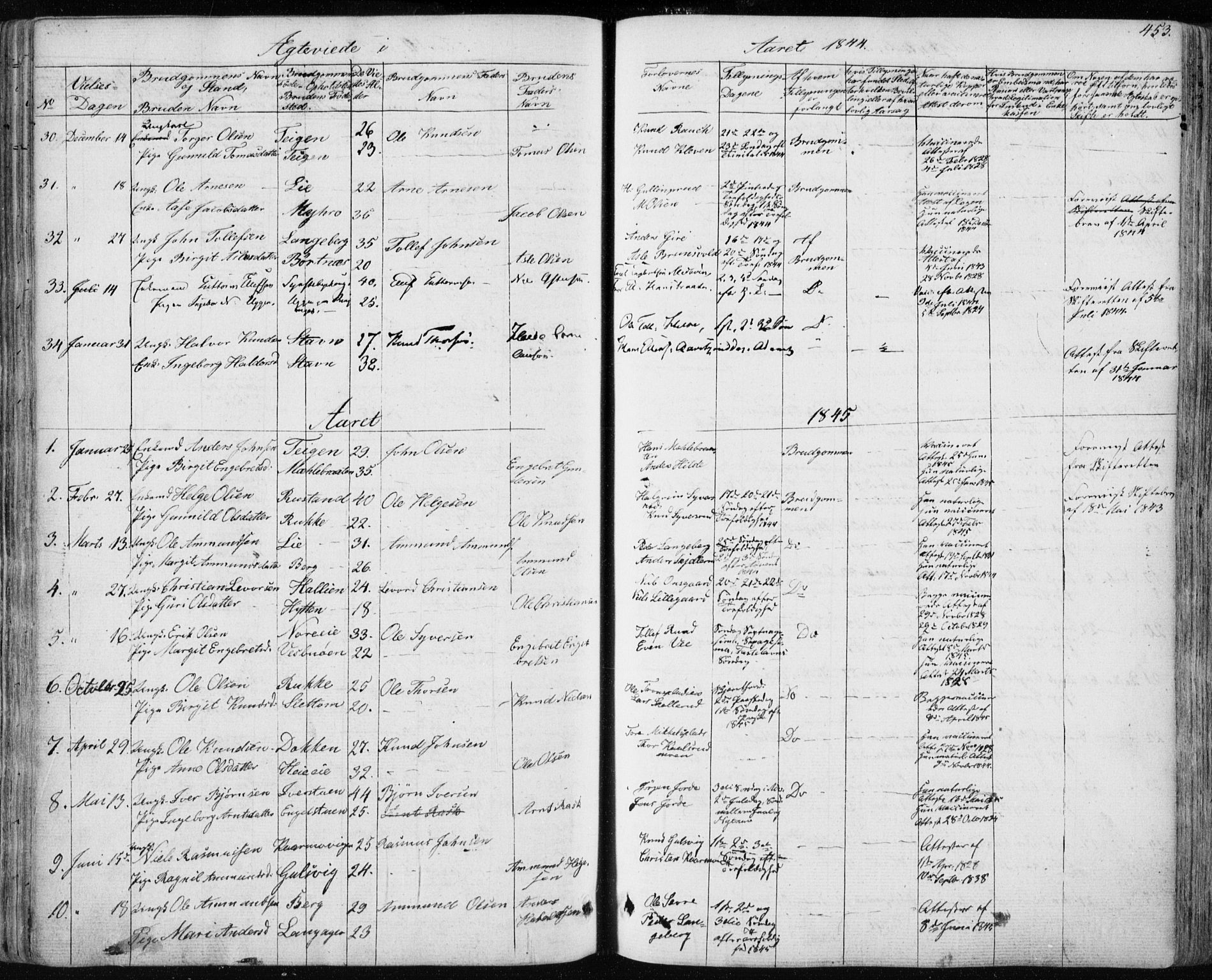 Nes kirkebøker, SAKO/A-236/F/Fa/L0009: Parish register (official) no. 9, 1834-1863, p. 453