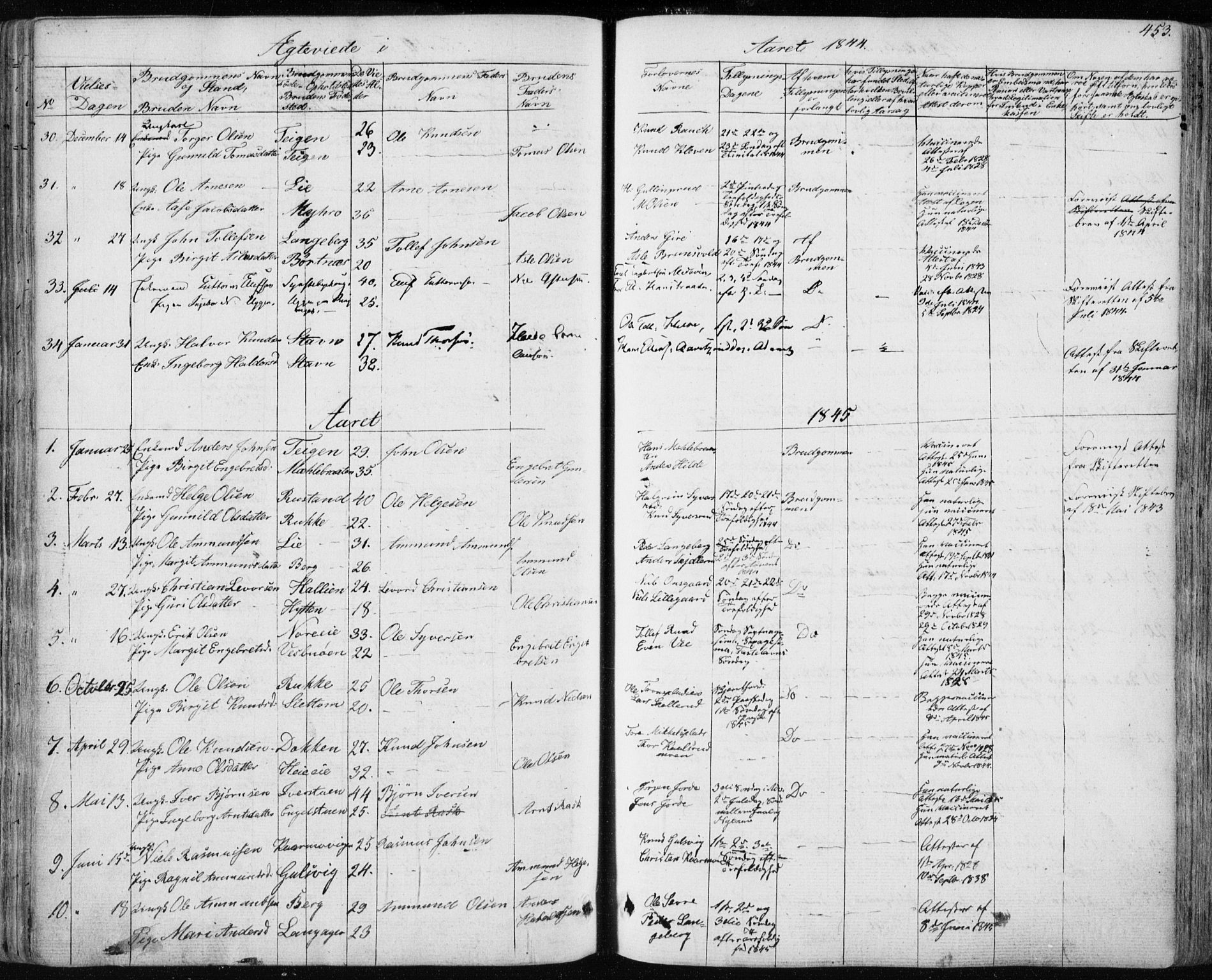 Nes kirkebøker, AV/SAKO-A-236/F/Fa/L0009: Parish register (official) no. 9, 1834-1863, p. 453