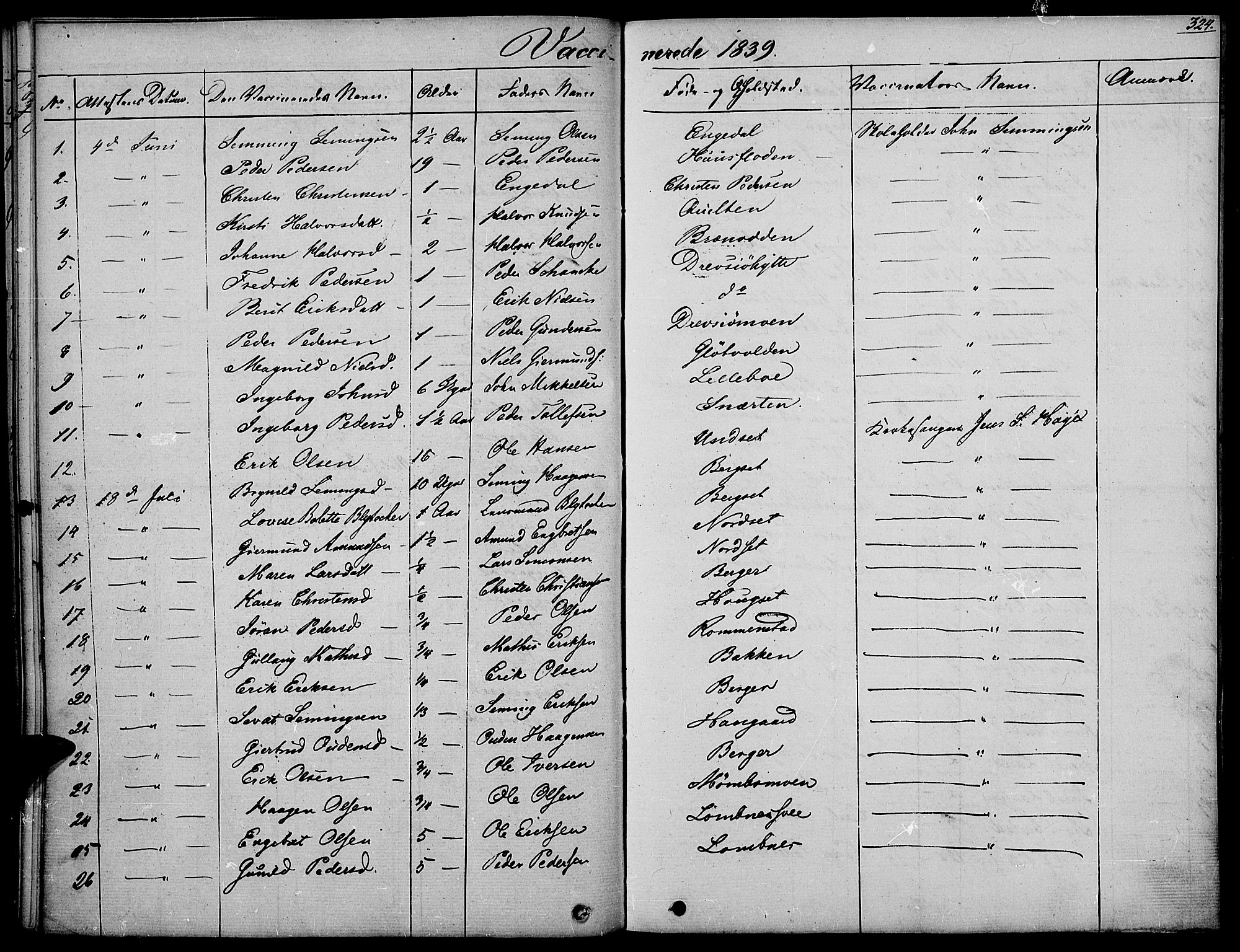 Rendalen prestekontor, SAH/PREST-054/H/Ha/Haa/L0004: Parish register (official) no. 4, 1829-1852, p. 324