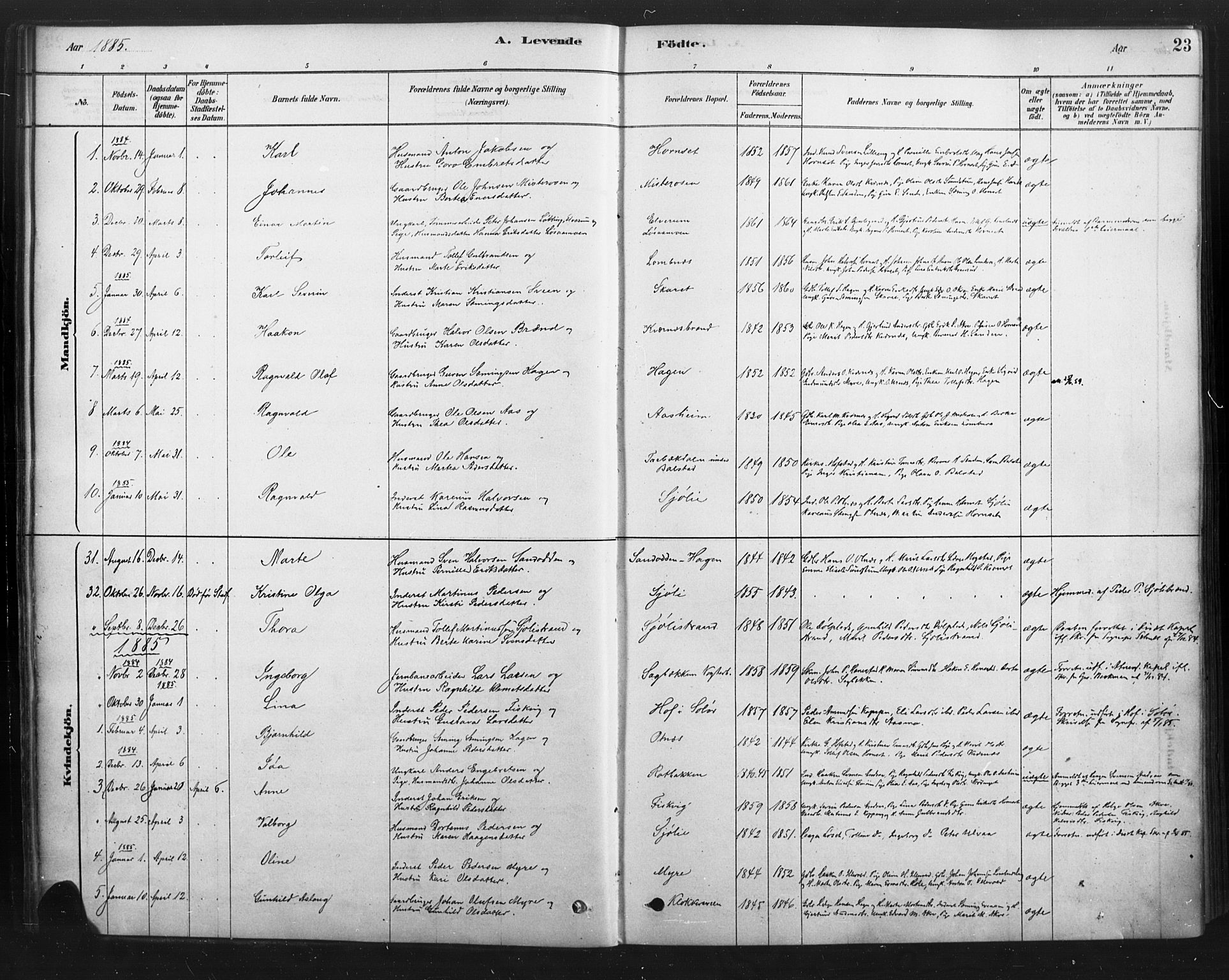 Rendalen prestekontor, SAH/PREST-054/H/Ha/Haa/L0010: Parish register (official) no. 10, 1878-1901, p. 23