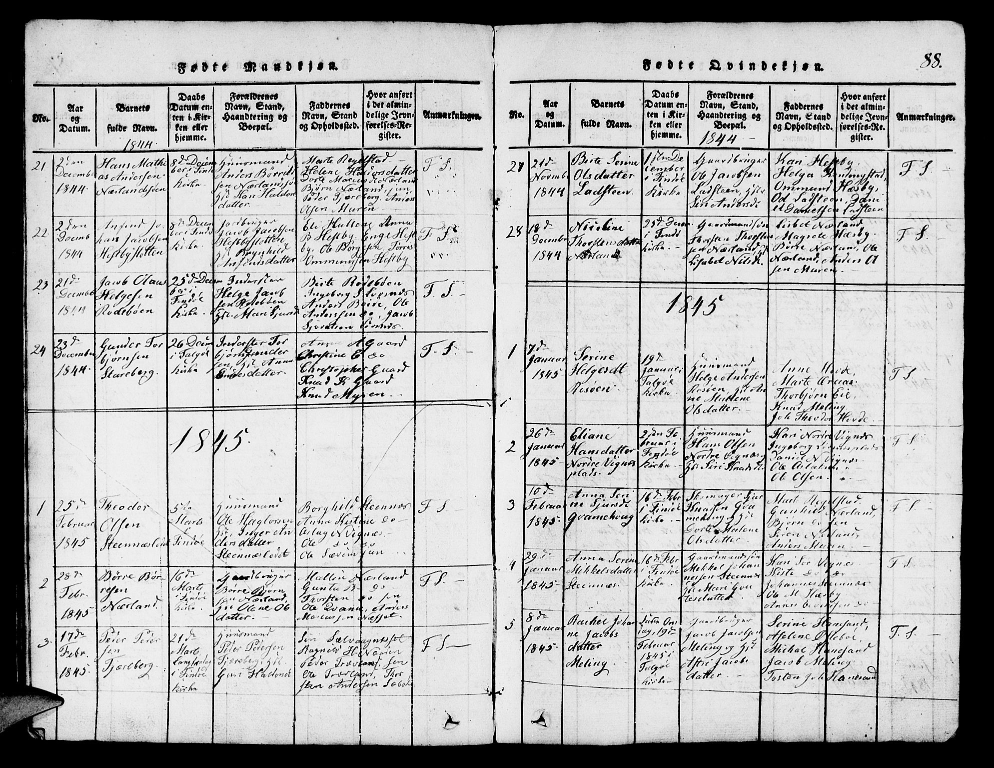 Finnøy sokneprestkontor, SAST/A-101825/H/Ha/Hab/L0001: Parish register (copy) no. B 1, 1816-1856, p. 88