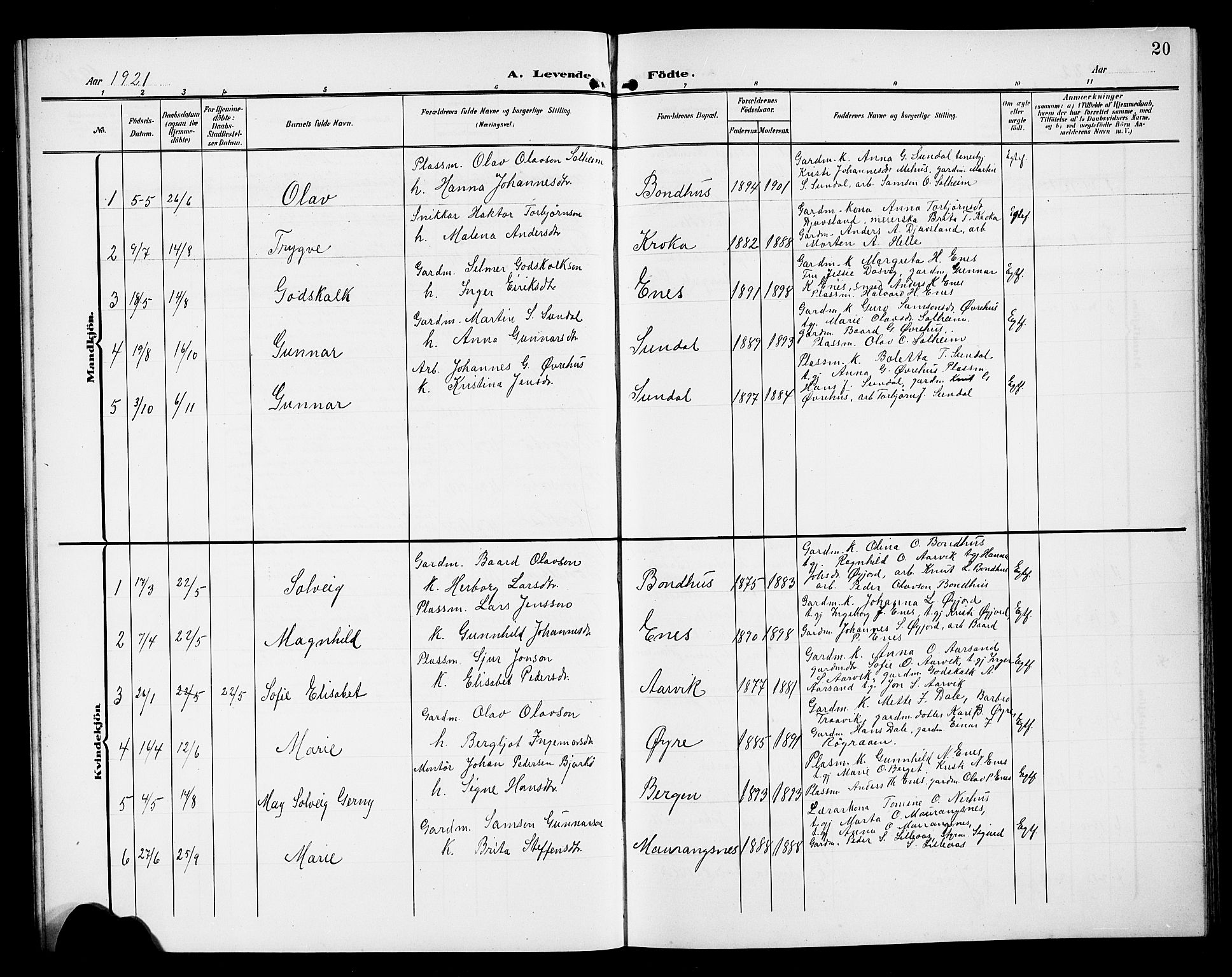 Kvinnherad sokneprestembete, SAB/A-76401/H/Hab: Parish register (copy) no. D 2, 1906-1926, p. 20