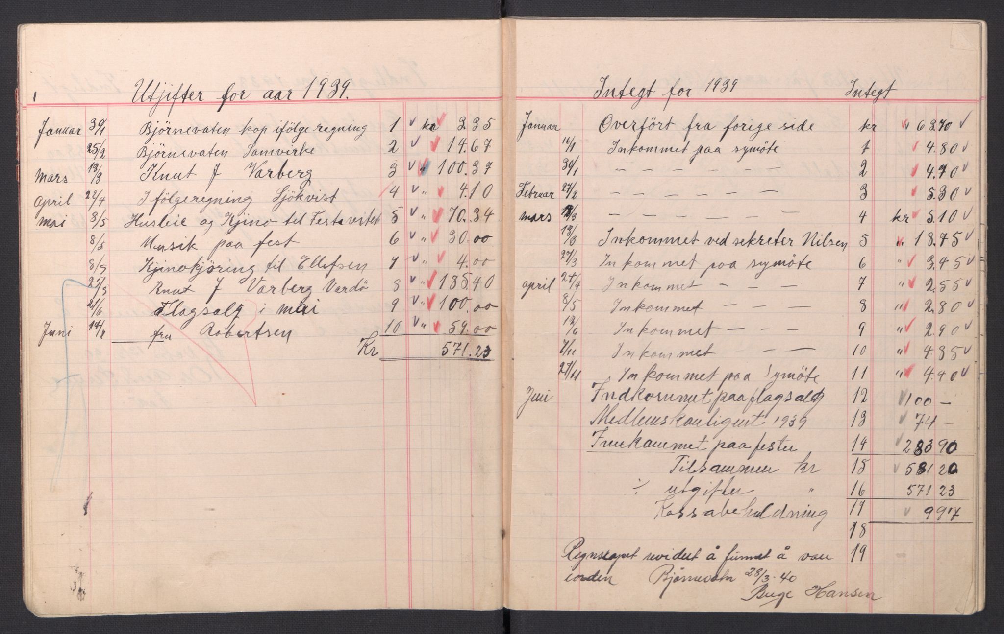 Redningsselskapet (NSSR), AV/RA-PA-1393/2/I/Ib/L0001/0004: Foreningsarkiver / Redningssakens kvinneforening i Bjørnevatn - Kassabok, 1930-1958