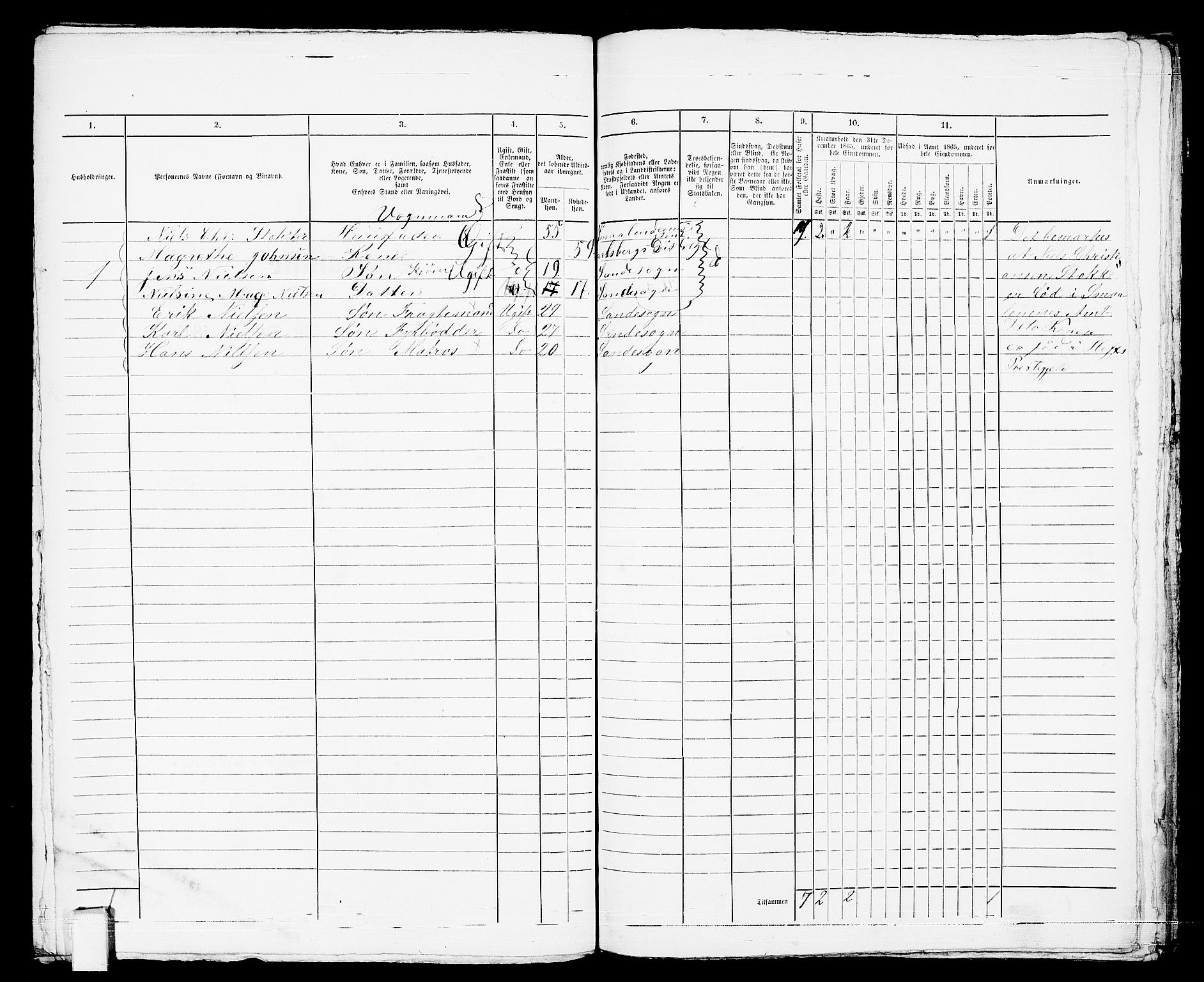 RA, 1865 census for Horten, 1865, p. 800