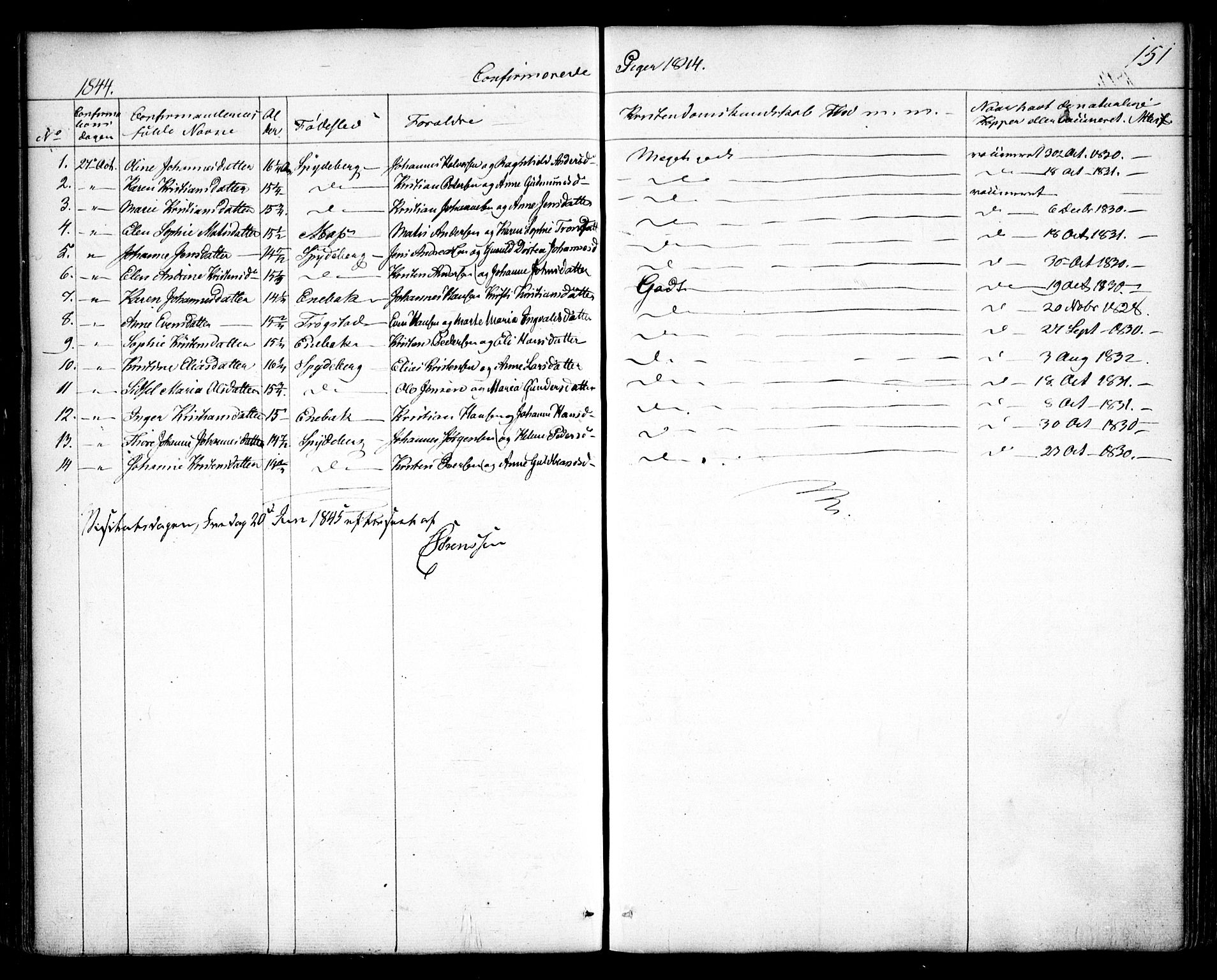 Spydeberg prestekontor Kirkebøker, AV/SAO-A-10924/F/Fa/L0005: Parish register (official) no. I 5, 1842-1862, p. 151