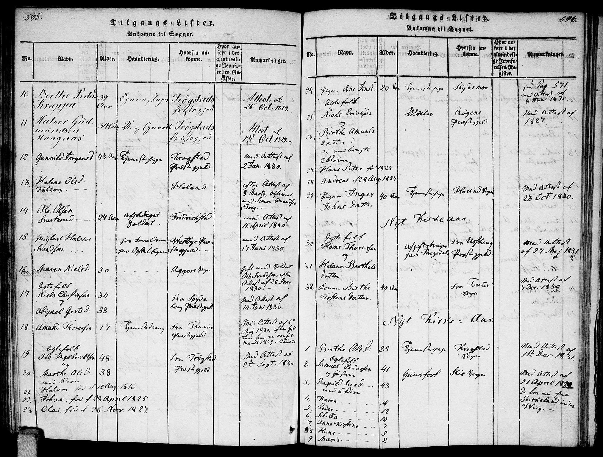 Enebakk prestekontor Kirkebøker, AV/SAO-A-10171c/F/Fa/L0006: Parish register (official) no. I 6, 1815-1832, p. 595-596