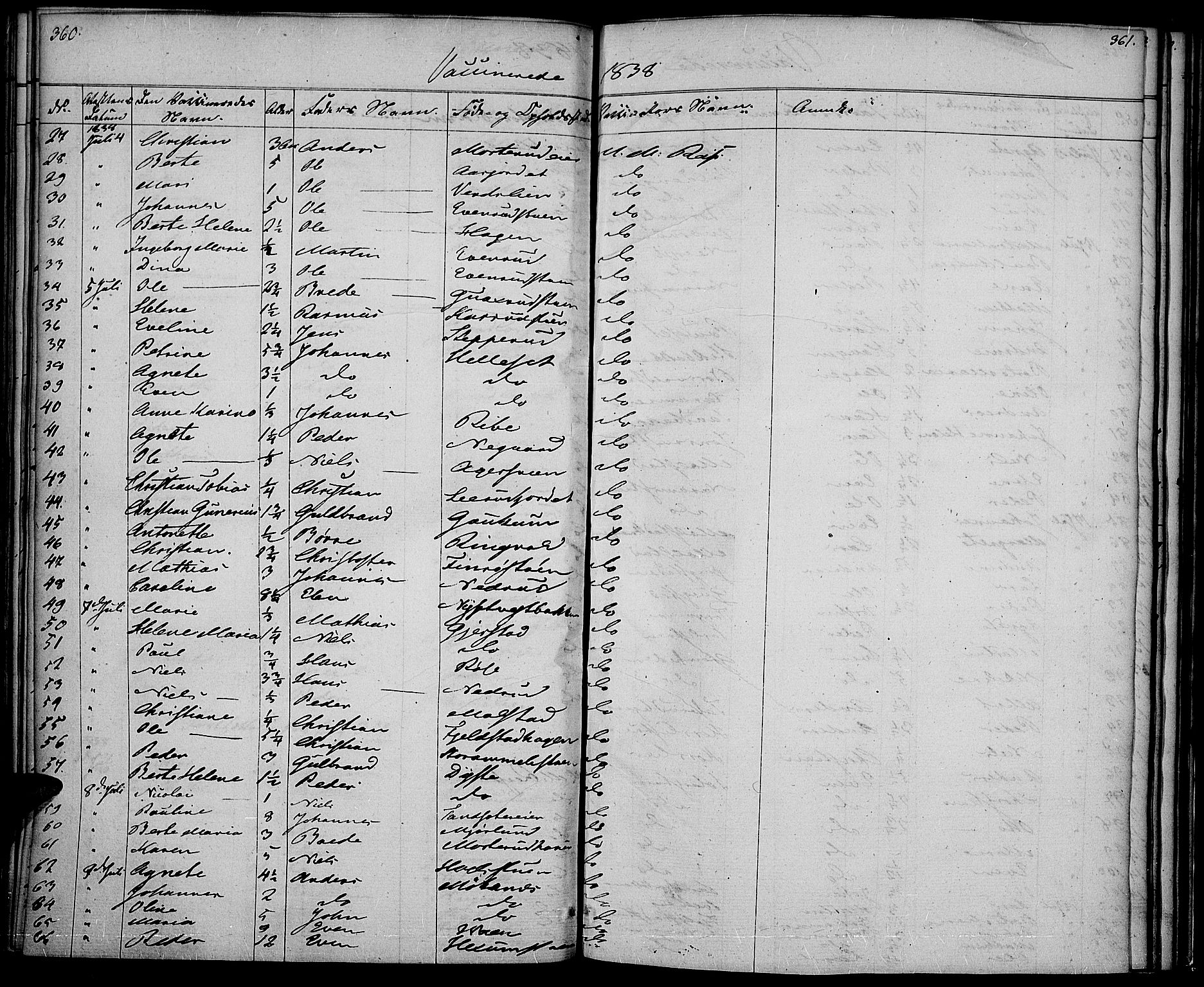 Vestre Toten prestekontor, SAH/PREST-108/H/Ha/Haa/L0003: Parish register (official) no. 3, 1836-1843, p. 360-361