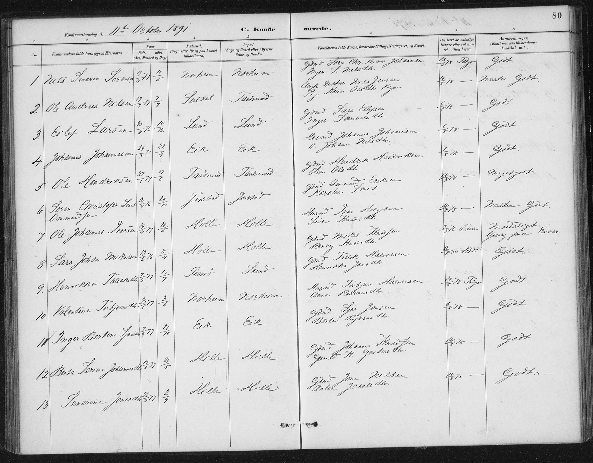 Nedstrand sokneprestkontor, AV/SAST-A-101841/01/IV: Parish register (official) no. A 13, 1887-1915, p. 80