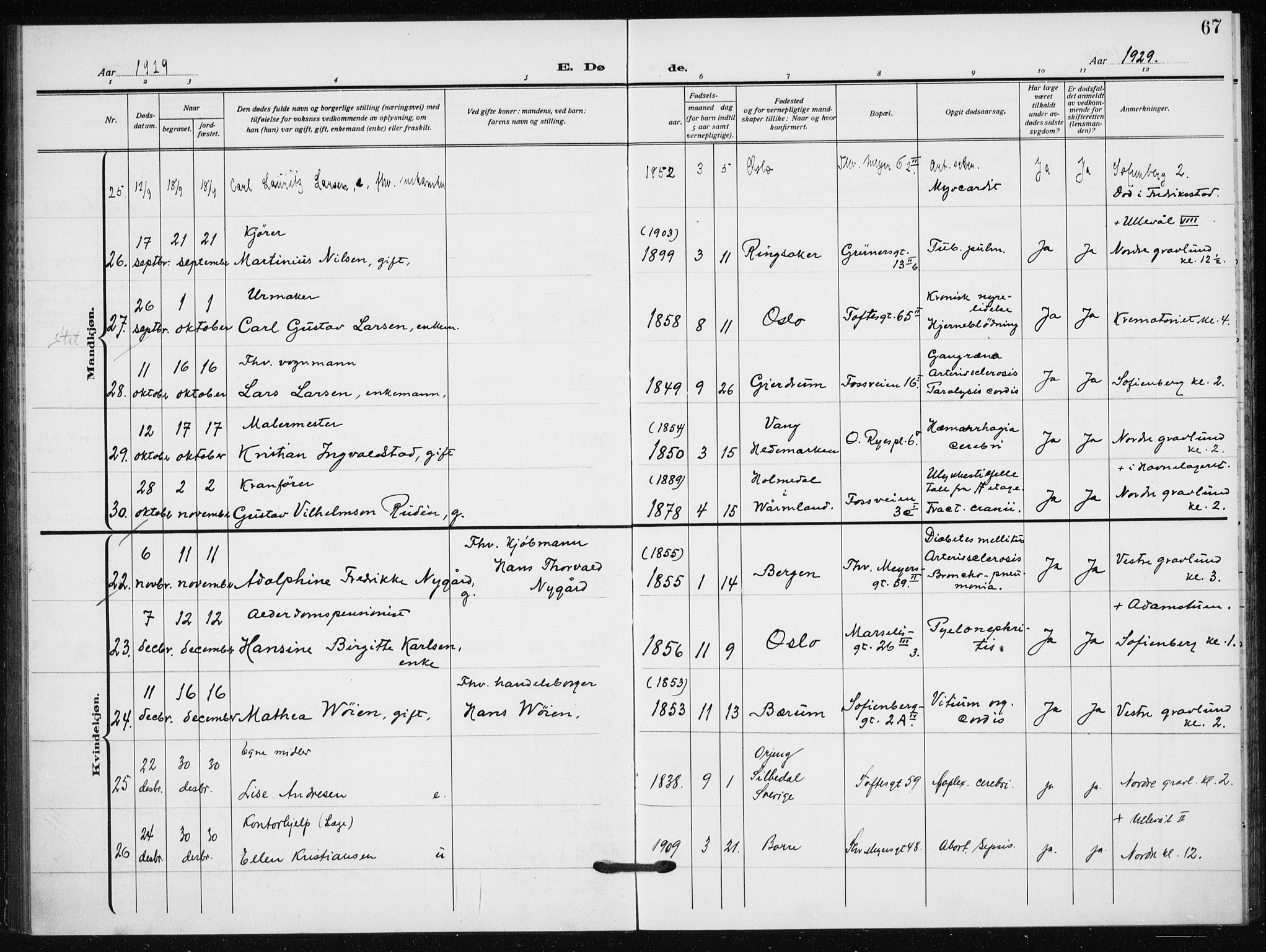 Hauge prestekontor Kirkebøker, AV/SAO-A-10849/F/Fa/L0005: Parish register (official) no. 5, 1917-1938, p. 67