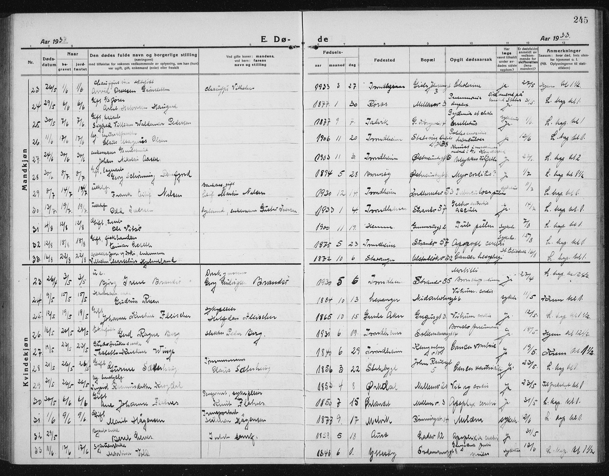 Ministerialprotokoller, klokkerbøker og fødselsregistre - Sør-Trøndelag, AV/SAT-A-1456/605/L0260: Parish register (copy) no. 605C07, 1922-1942, p. 245