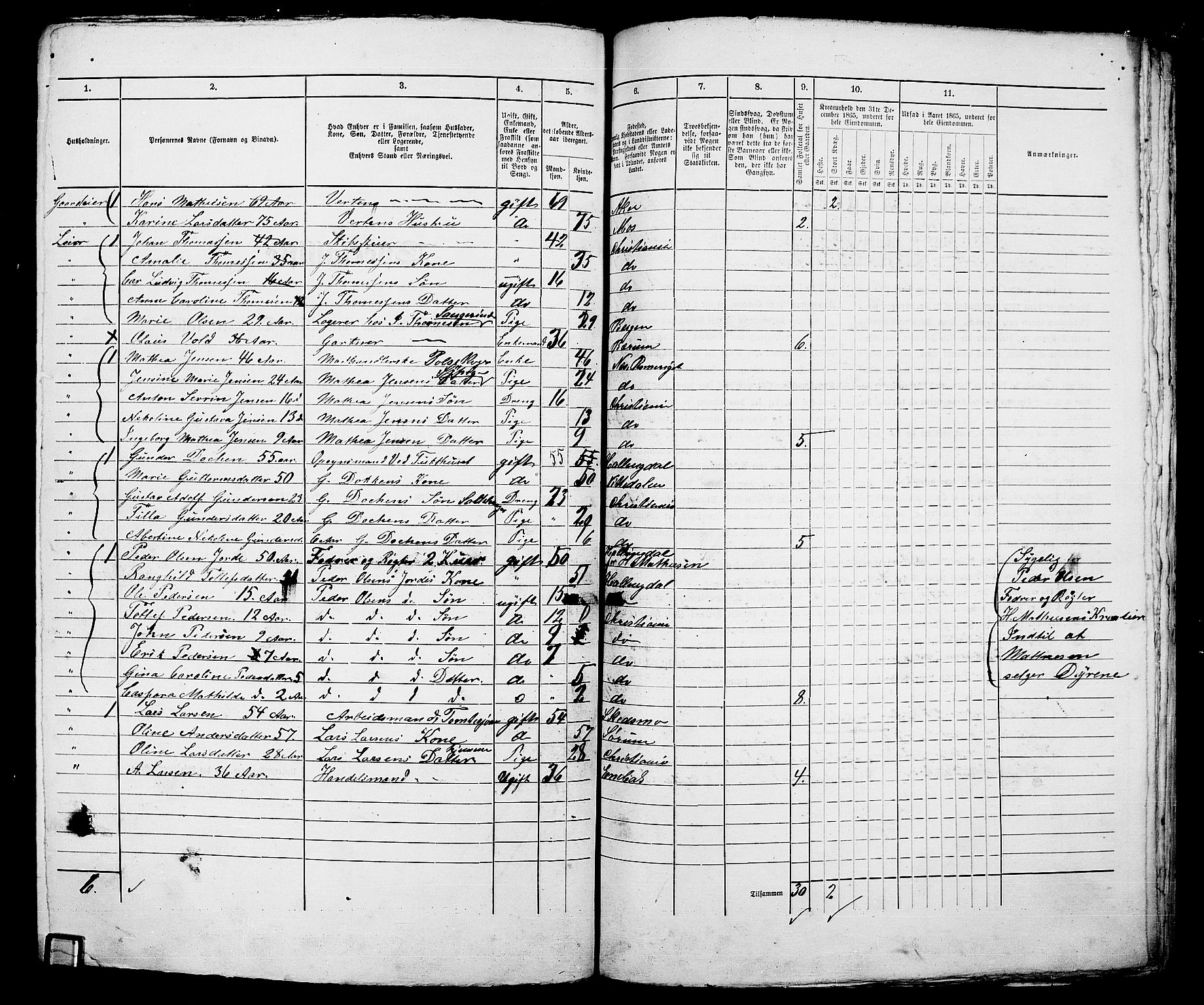 RA, 1865 census for Kristiania, 1865, p. 1472