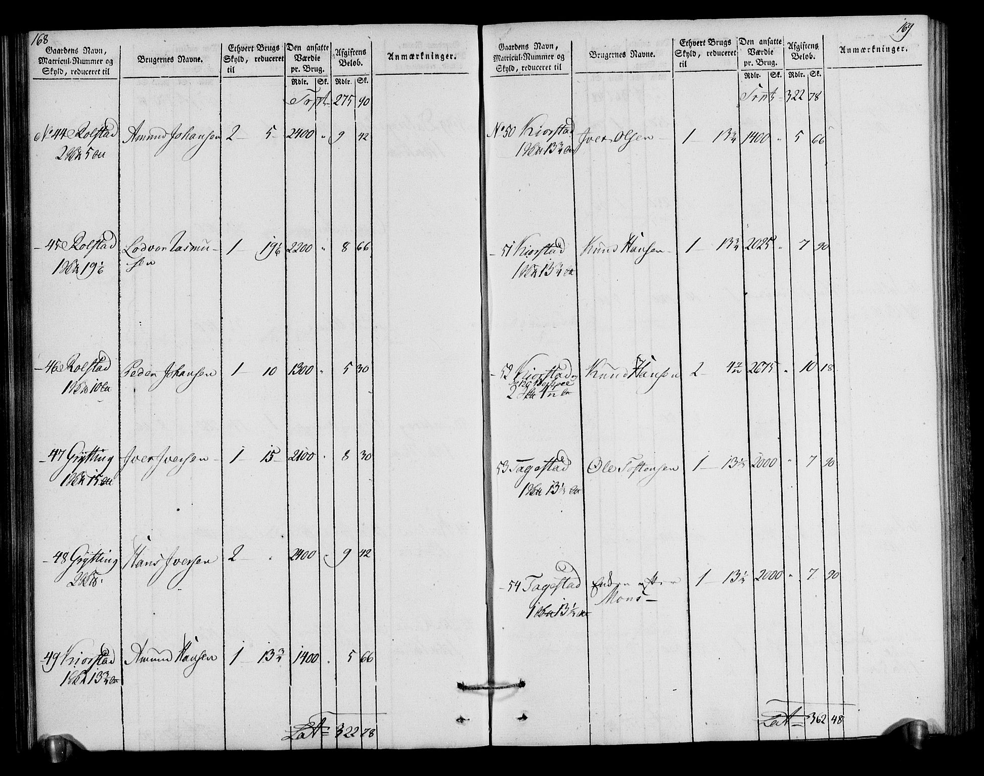 Rentekammeret inntil 1814, Realistisk ordnet avdeling, AV/RA-EA-4070/N/Ne/Nea/L0040: Gudbrandsdalen fogderi. Oppebørselsregister, 1803-1804, p. 89