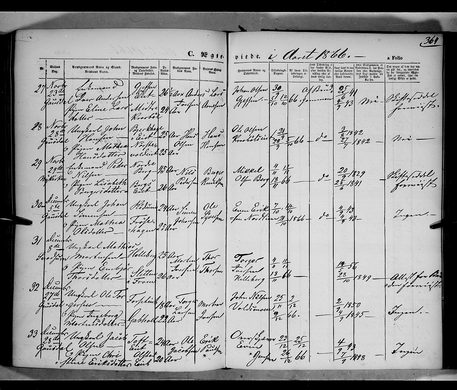 Gausdal prestekontor, SAH/PREST-090/H/Ha/Haa/L0009: Parish register (official) no. 9, 1862-1873, p. 364