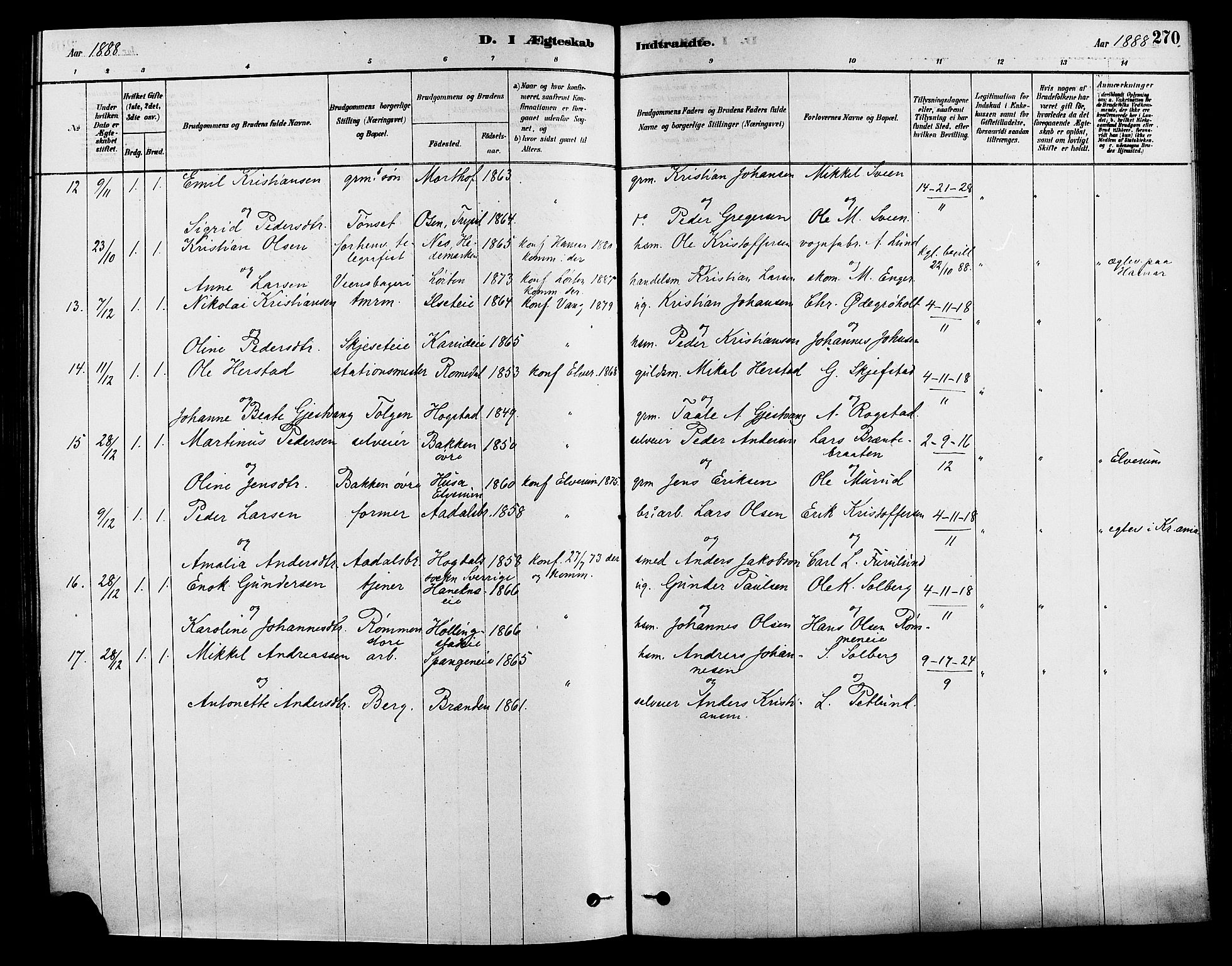 Løten prestekontor, SAH/PREST-022/K/Ka/L0009: Parish register (official) no. 9, 1878-1891, p. 270