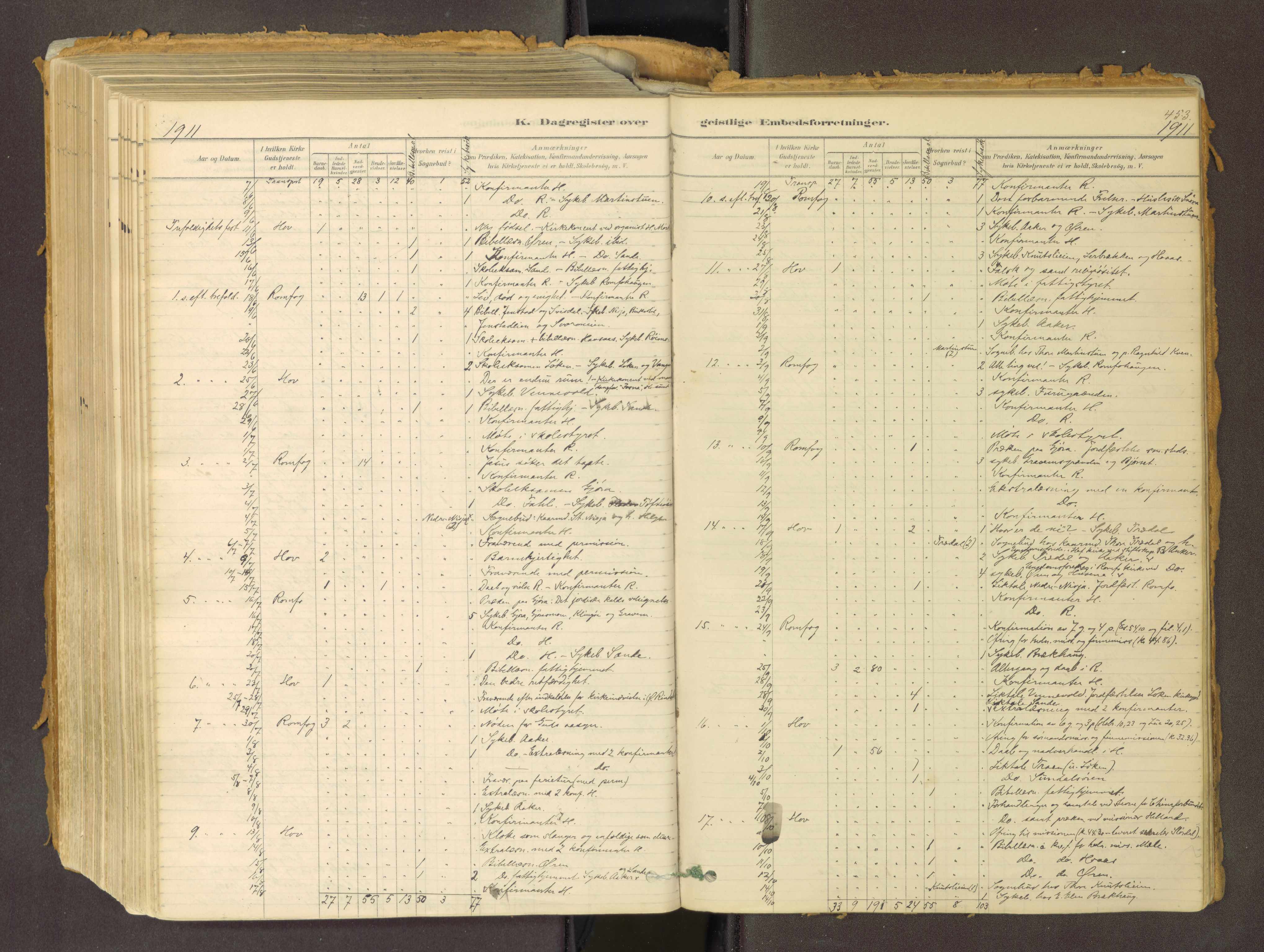 Sunndal sokneprestkontor, SAT/A-1085/1/I/I1/I1a: Parish register (official) no. 2, 1877-1914, p. 453