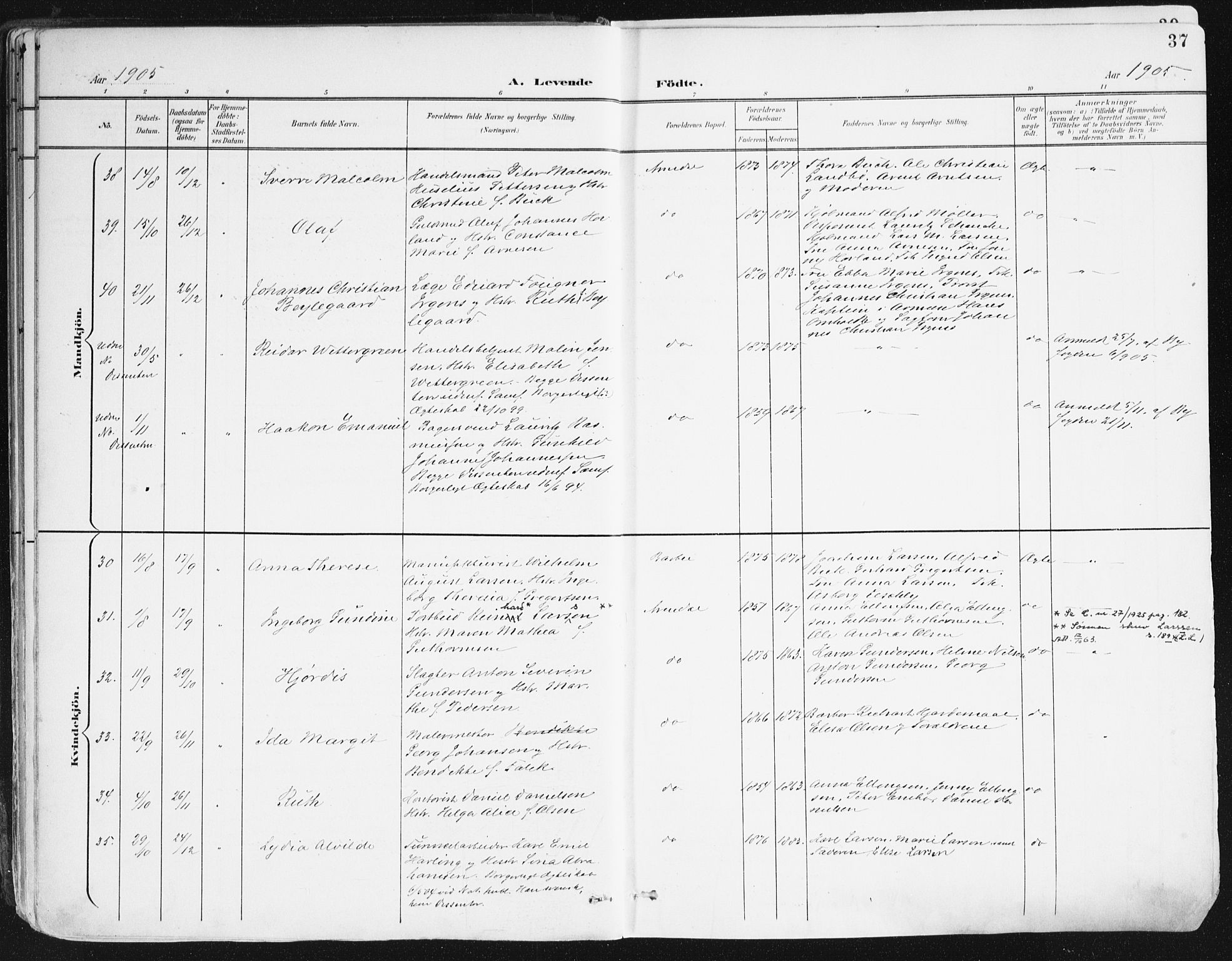 Arendal sokneprestkontor, Trefoldighet, AV/SAK-1111-0040/F/Fa/L0010: Parish register (official) no. A 10, 1900-1919, p. 37