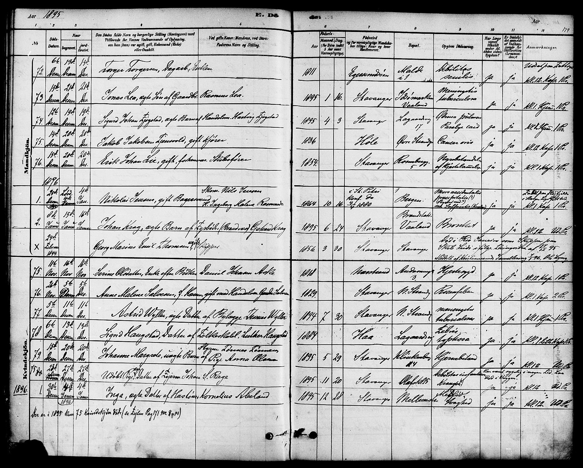 Domkirken sokneprestkontor, AV/SAST-A-101812/001/30/30BA/L0027: Parish register (official) no. A 26, 1878-1896, p. 179