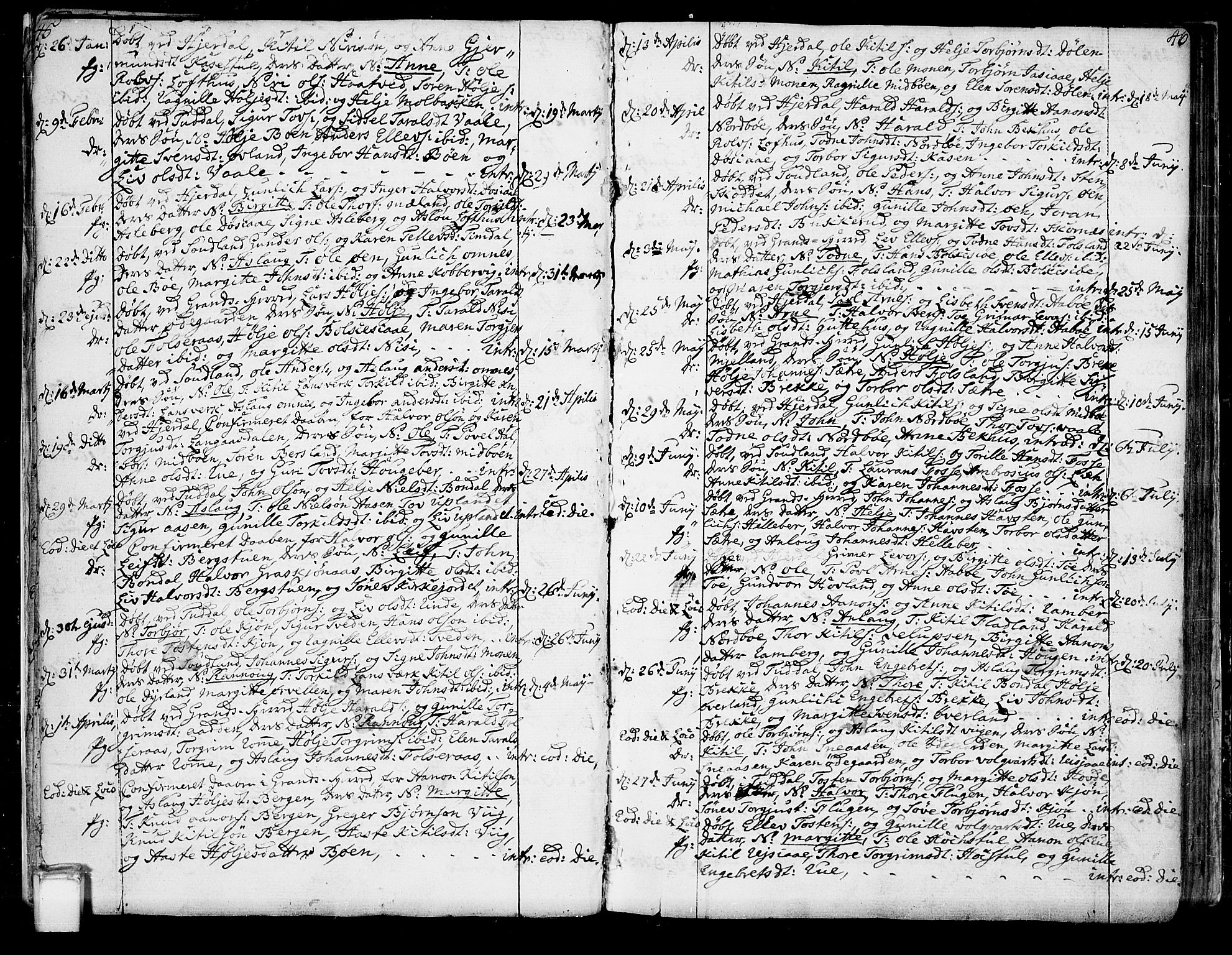 Hjartdal kirkebøker, AV/SAKO-A-270/F/Fa/L0005: Parish register (official) no. I 5, 1776-1801, p. 45-46