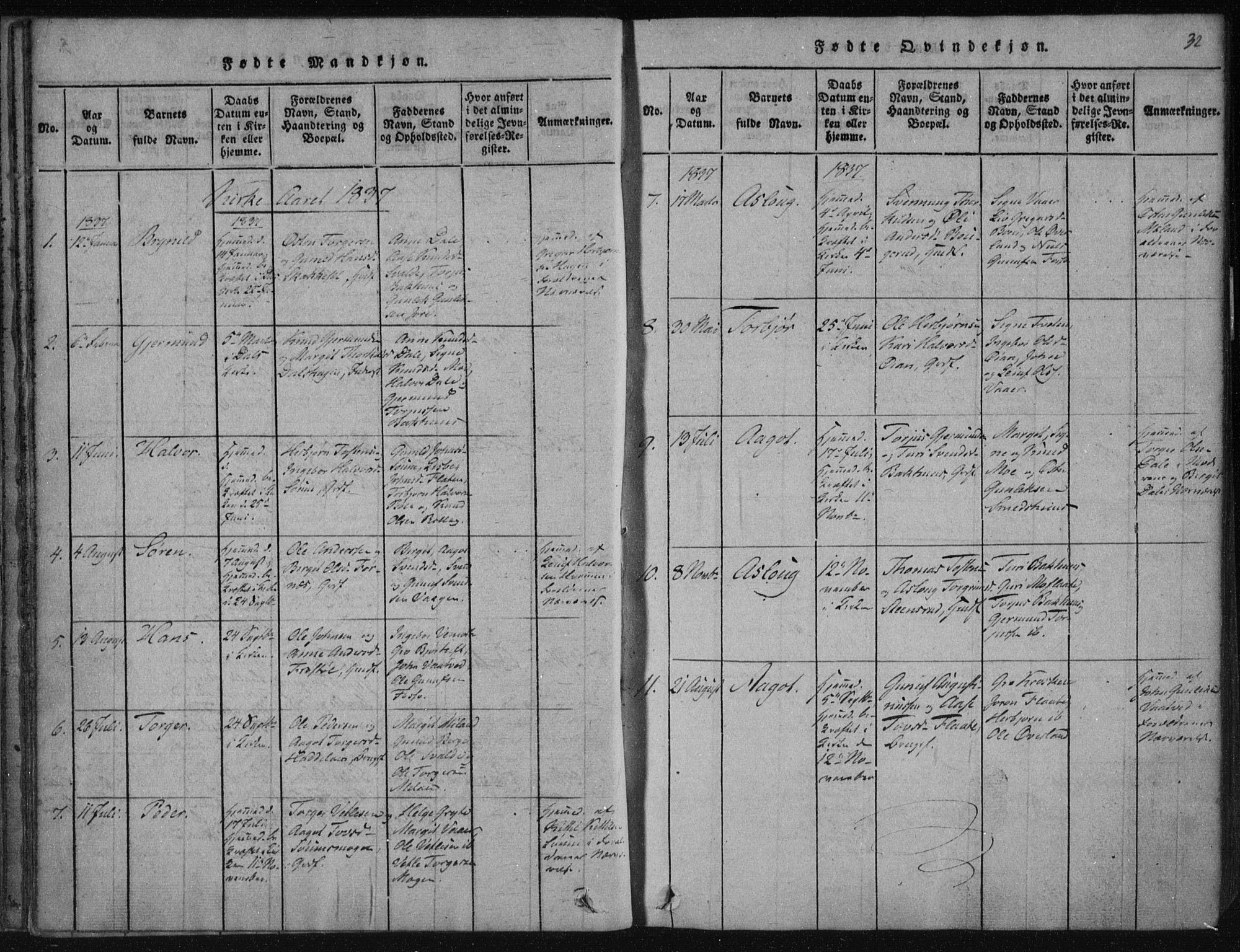 Tinn kirkebøker, SAKO/A-308/F/Fc/L0001: Parish register (official) no. III 1, 1815-1843, p. 32