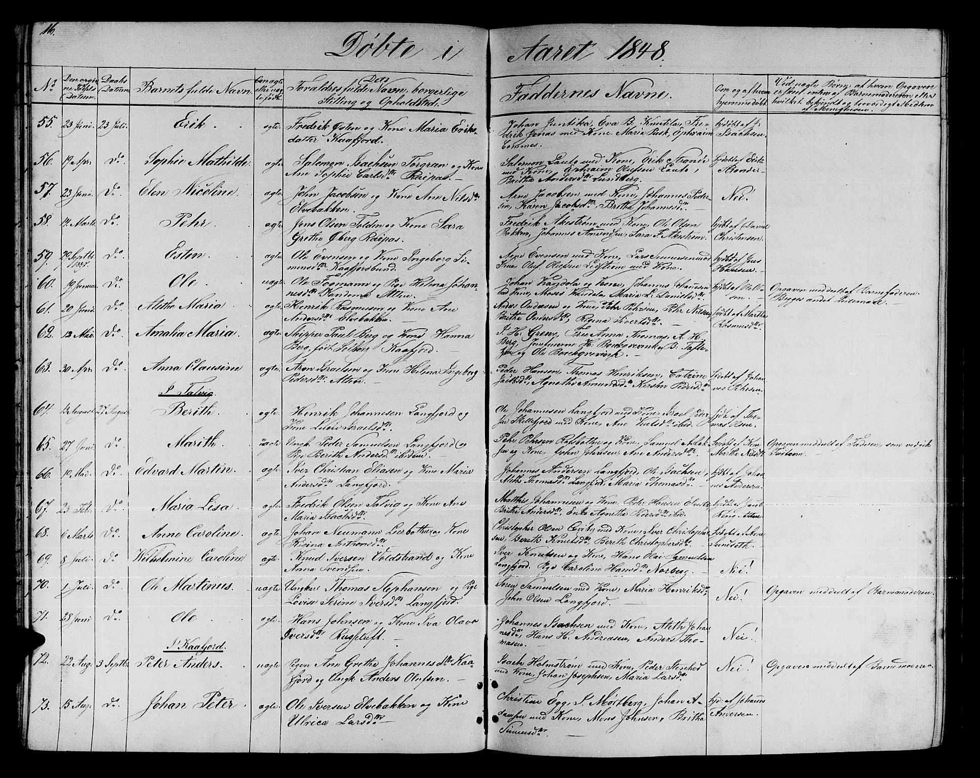 Talvik sokneprestkontor, AV/SATØ-S-1337/H/Hb/L0001klokker: Parish register (copy) no. 1, 1847-1863, p. 16