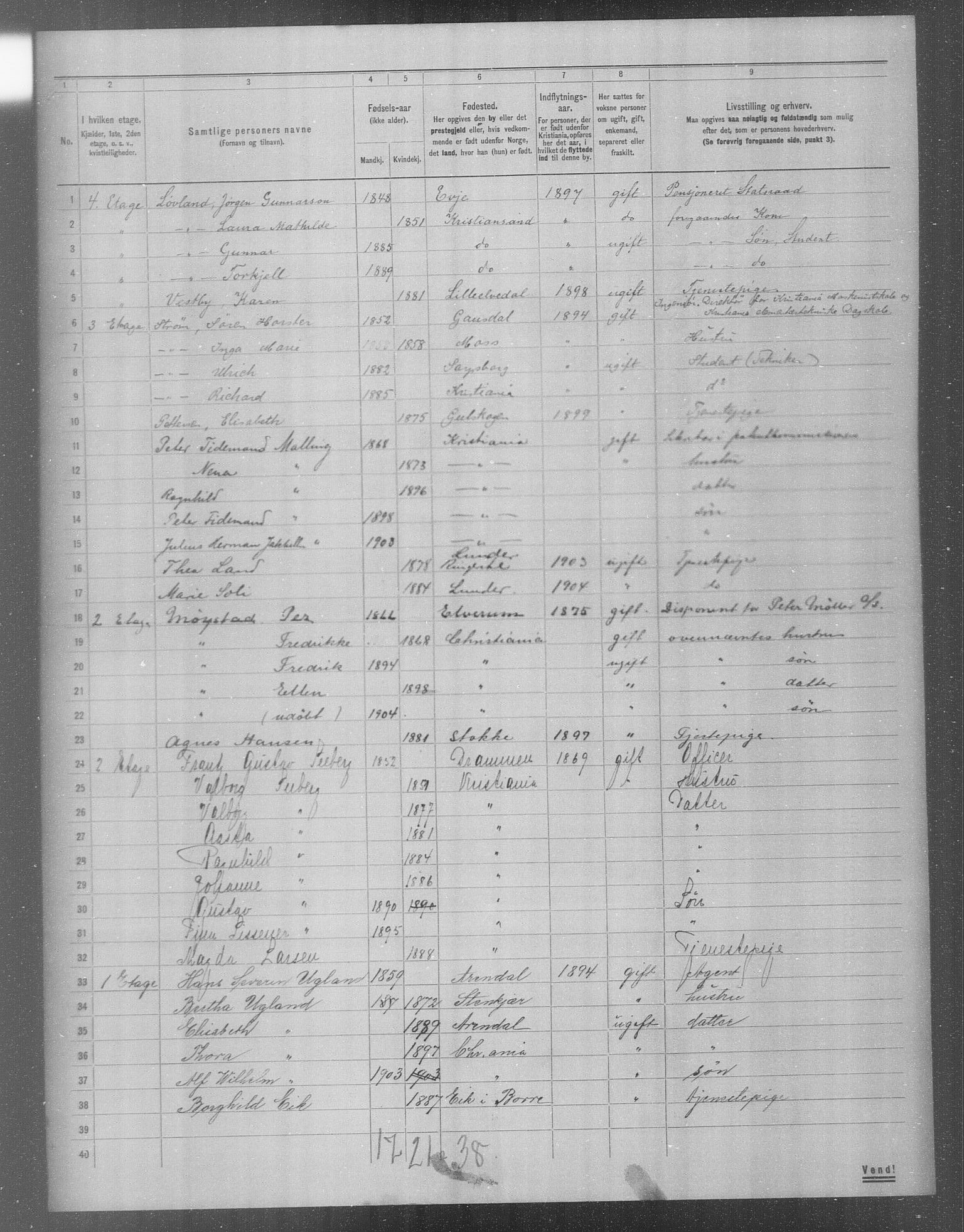 OBA, Municipal Census 1904 for Kristiania, 1904, p. 11474