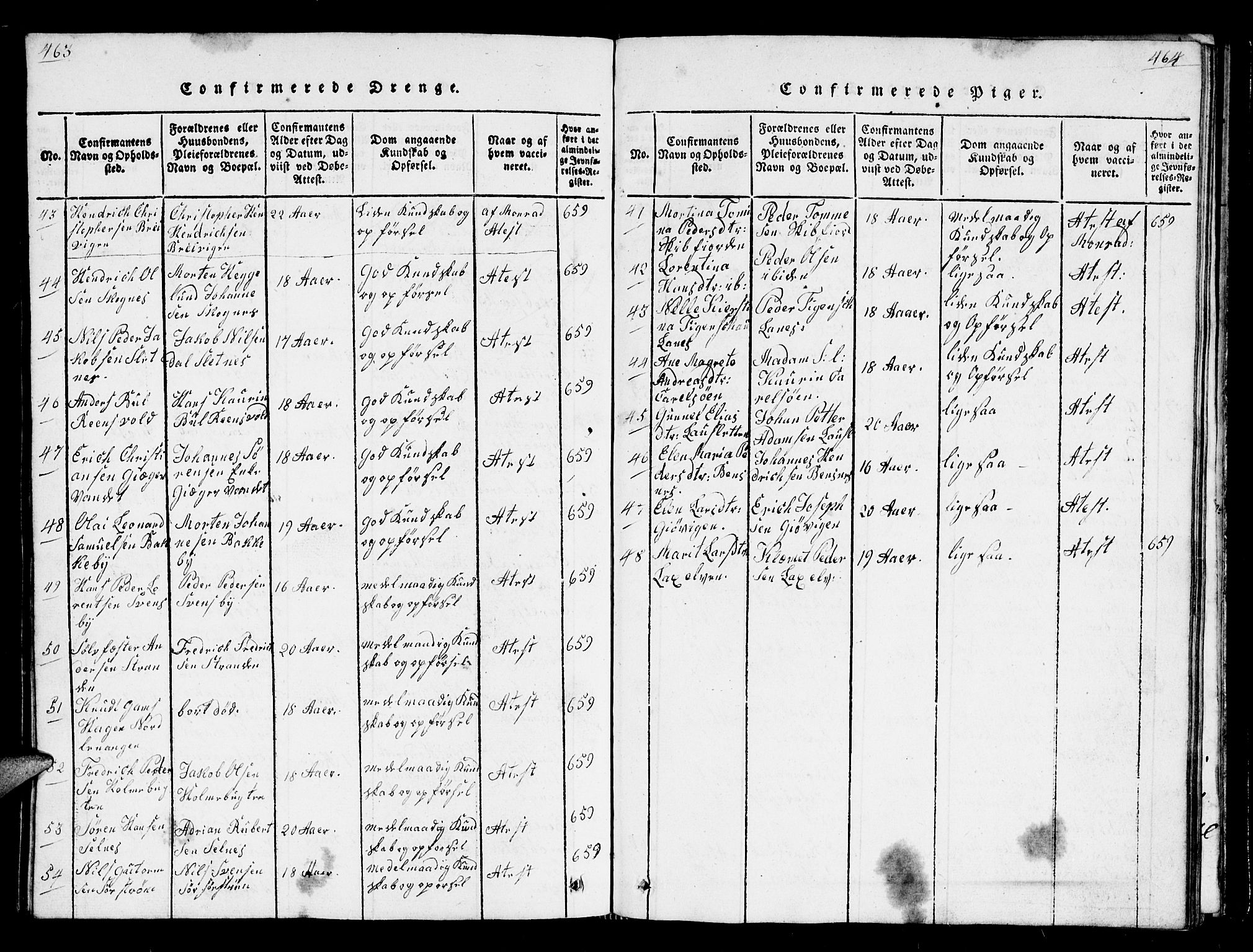 Karlsøy sokneprestembete, AV/SATØ-S-1299/H/Ha/Hab/L0001klokker: Parish register (copy) no. 1, 1821-1840, p. 463-464