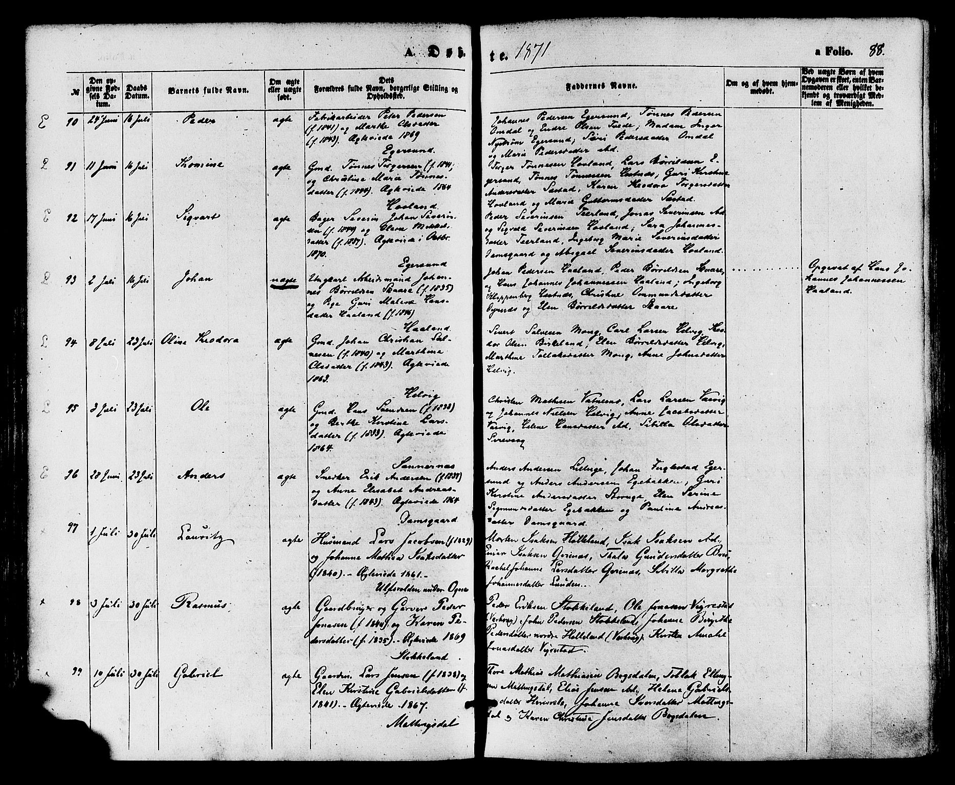 Eigersund sokneprestkontor, SAST/A-101807/S08/L0014: Parish register (official) no. A 13, 1866-1878, p. 88