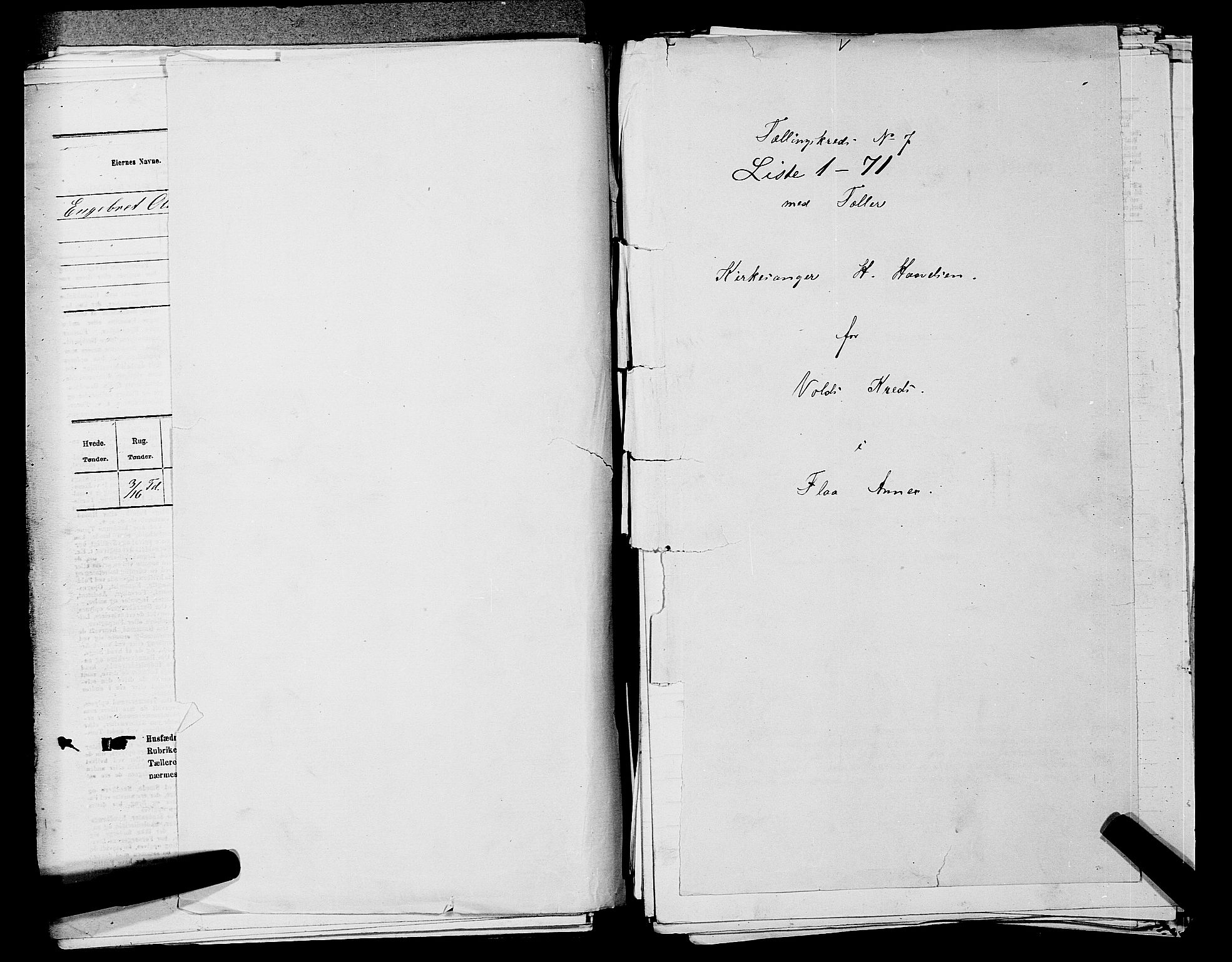 SAKO, 1875 census for 0616P Nes, 1875, p. 1170