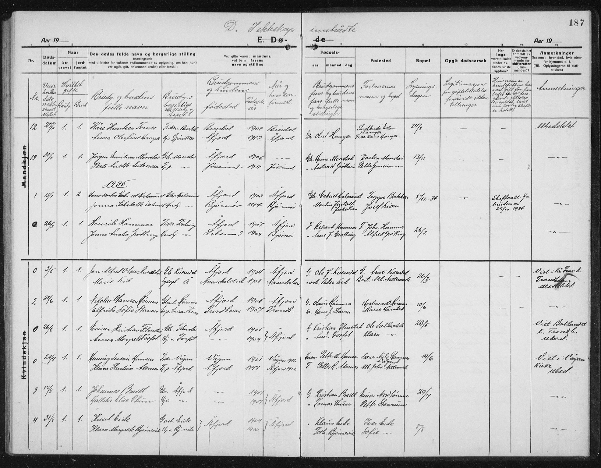 Ministerialprotokoller, klokkerbøker og fødselsregistre - Sør-Trøndelag, SAT/A-1456/655/L0689: Parish register (copy) no. 655C05, 1922-1936, p. 187