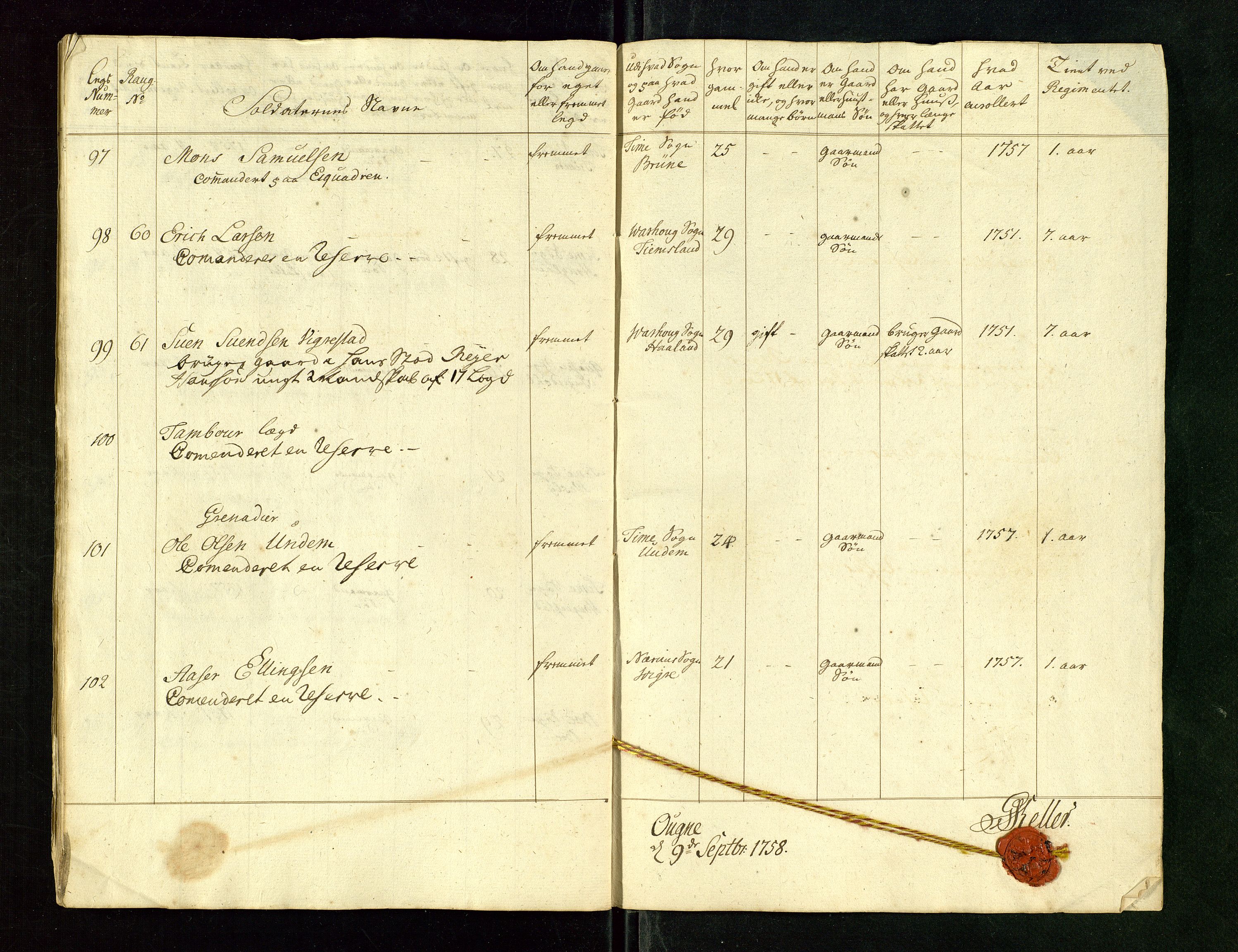 Fylkesmannen i Rogaland, AV/SAST-A-101928/99/3/325/325CA/L0015: MILITÆRE MANNTALL/LEGDSRULLER: RYFYLKE, JÆREN OG DALANE FOGDERI, 2.WESTERLENSKE REGIMENT, LENSMANNSMANNTALL JÆREN, 1754-1759