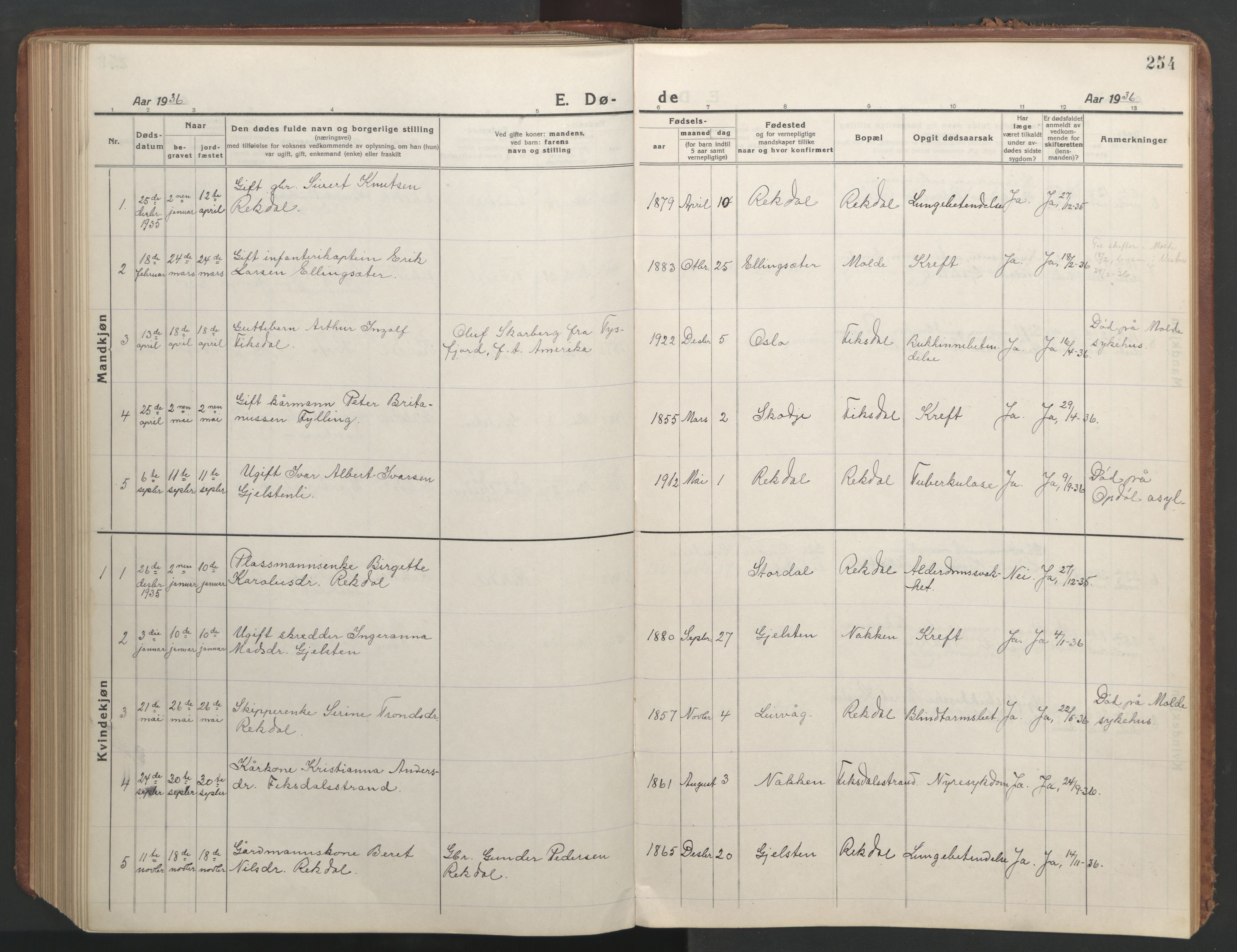 Ministerialprotokoller, klokkerbøker og fødselsregistre - Møre og Romsdal, AV/SAT-A-1454/540/L0542: Parish register (copy) no. 540C02, 1921-1967, p. 254