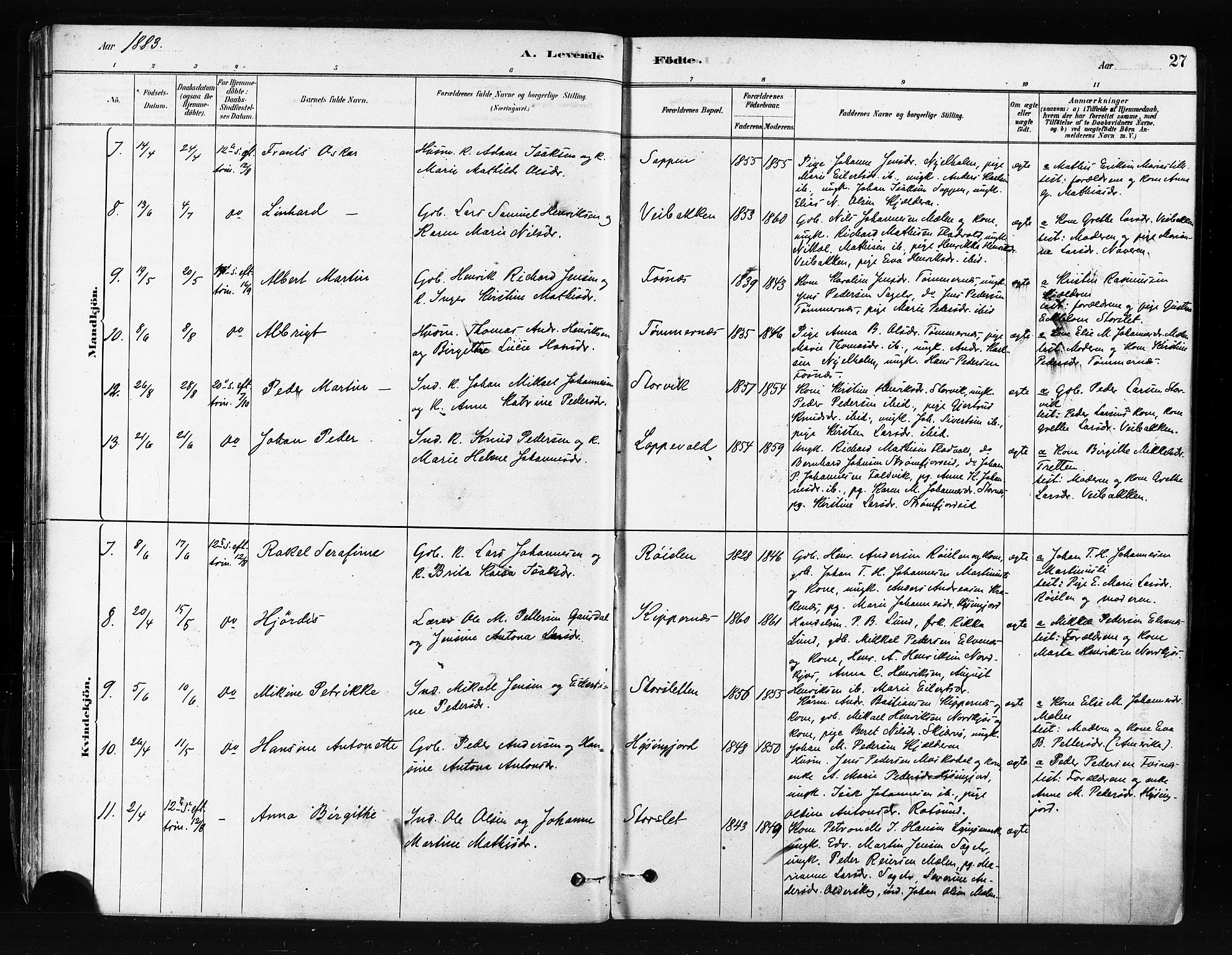 Skjervøy sokneprestkontor, AV/SATØ-S-1300/H/Ha/Haa/L0014kirke: Parish register (official) no. 14, 1878-1894, p. 27